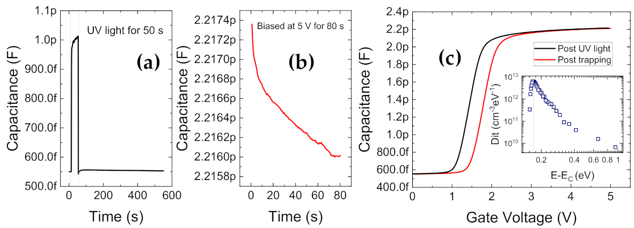 Materials 14 02316 g013