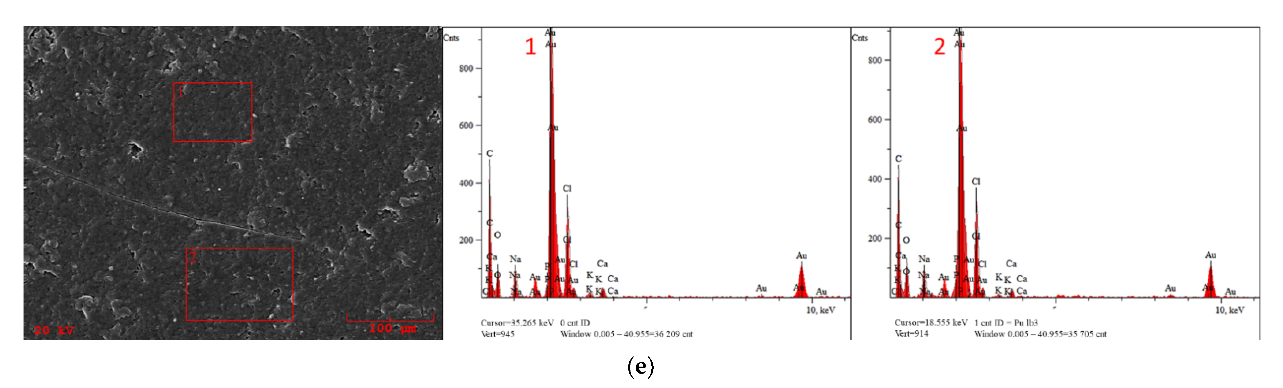 Materials 14 02317 g007b
