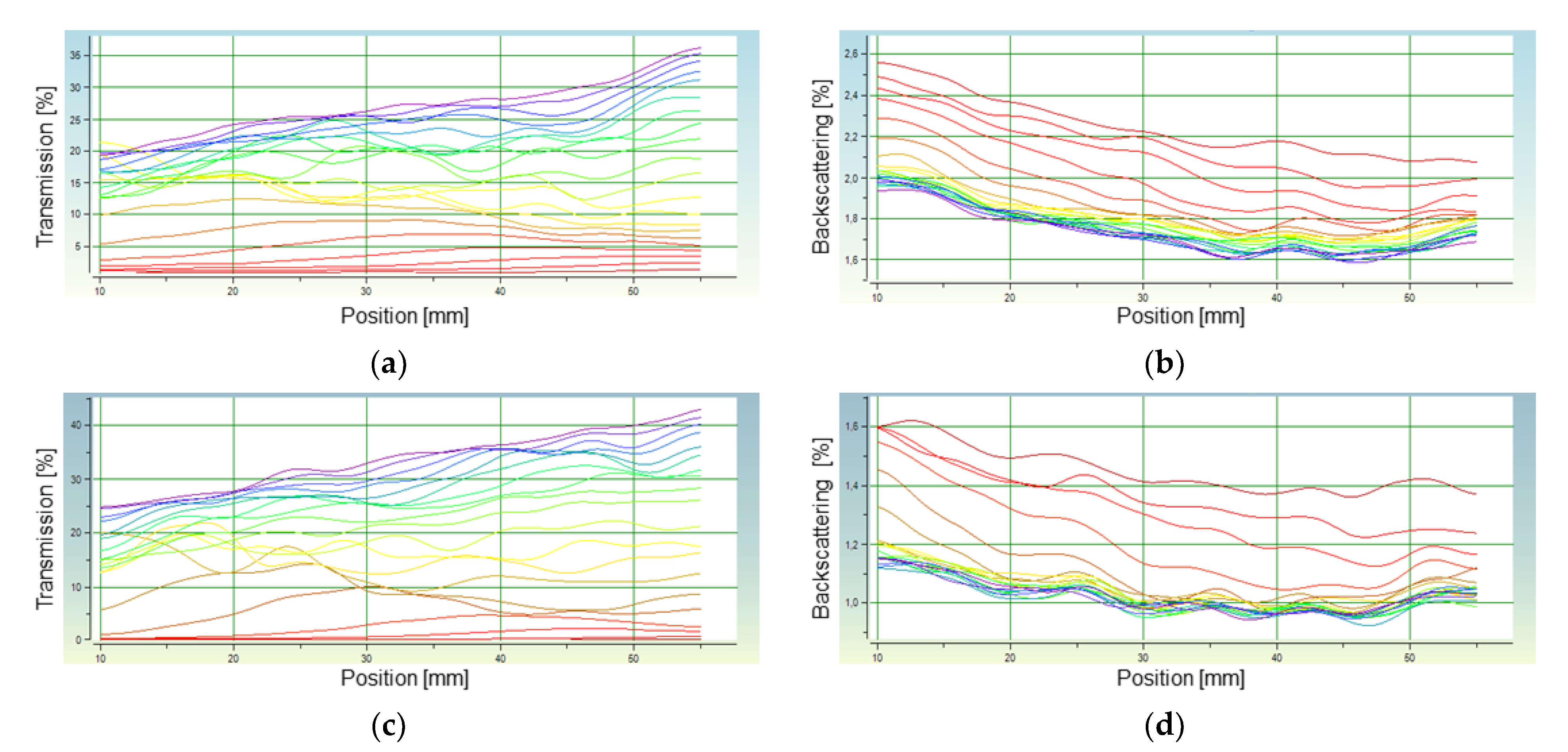 Materials 14 02317 g009