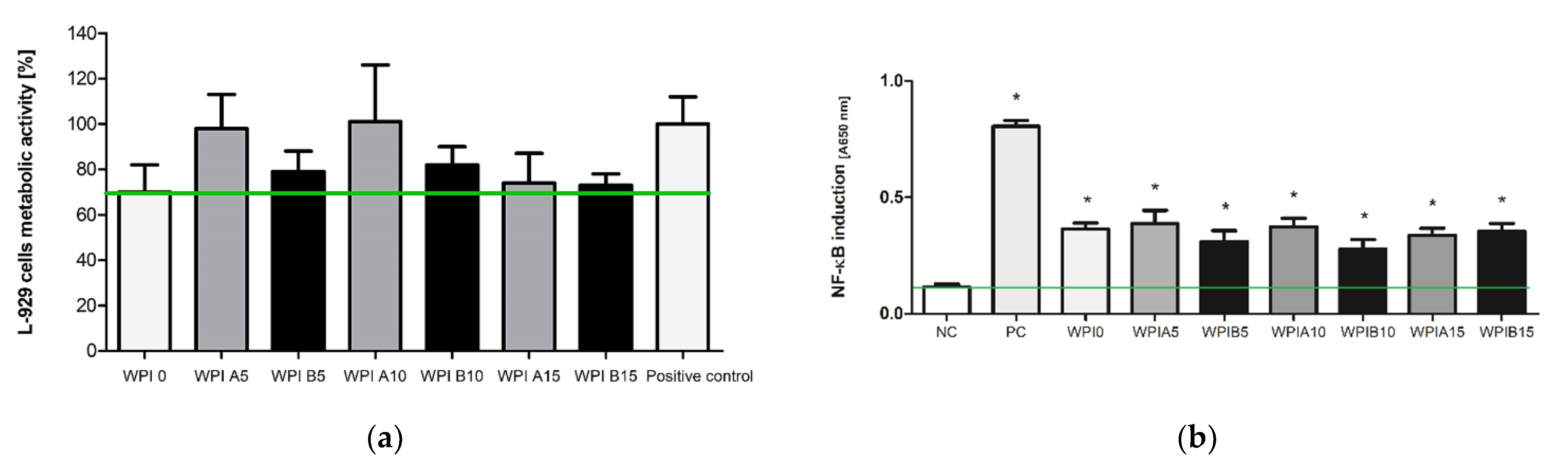 Materials 14 02317 g010