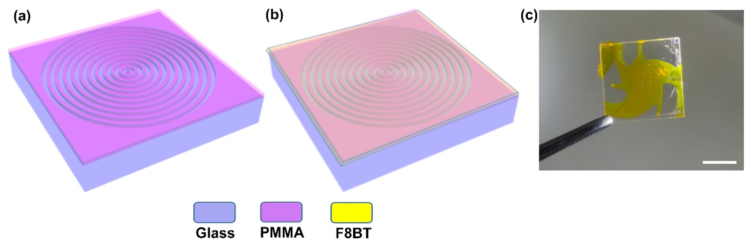 Materials 14 02318 g001 Materials 14 02318 g001