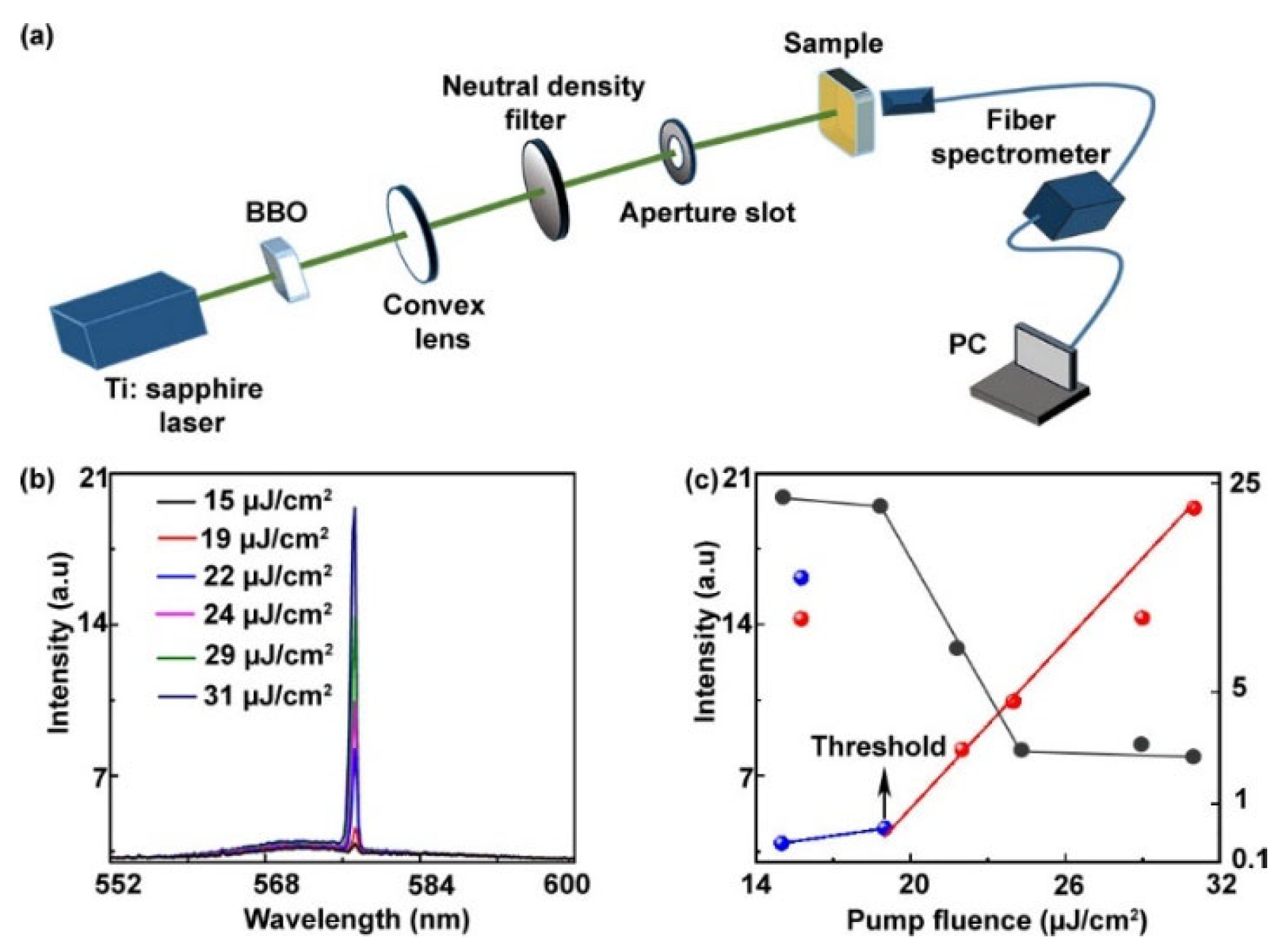 Materials 14 02318 g005 Materials 14 02318 g005