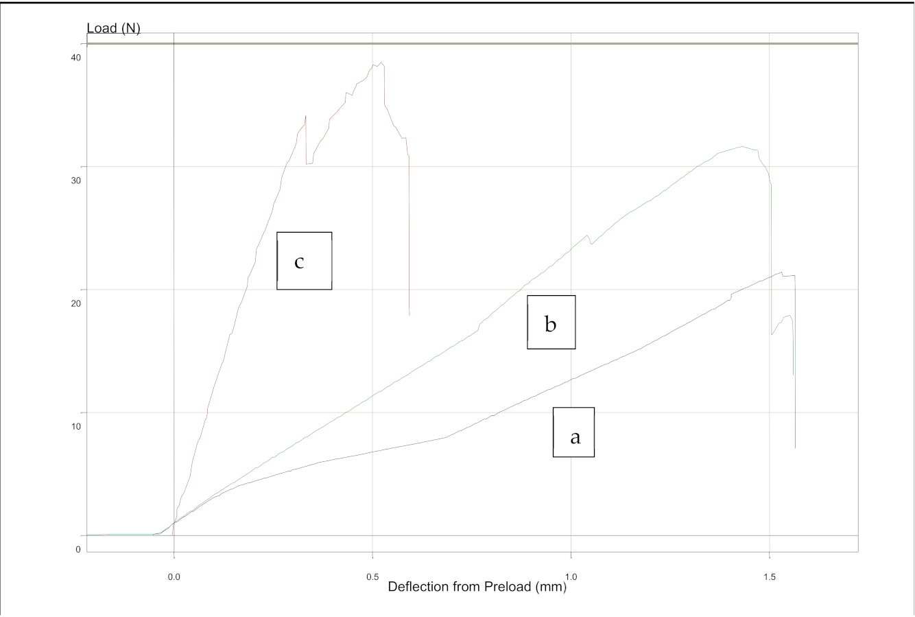 Materials 14 02319 g009 Materials 14 02319 g009