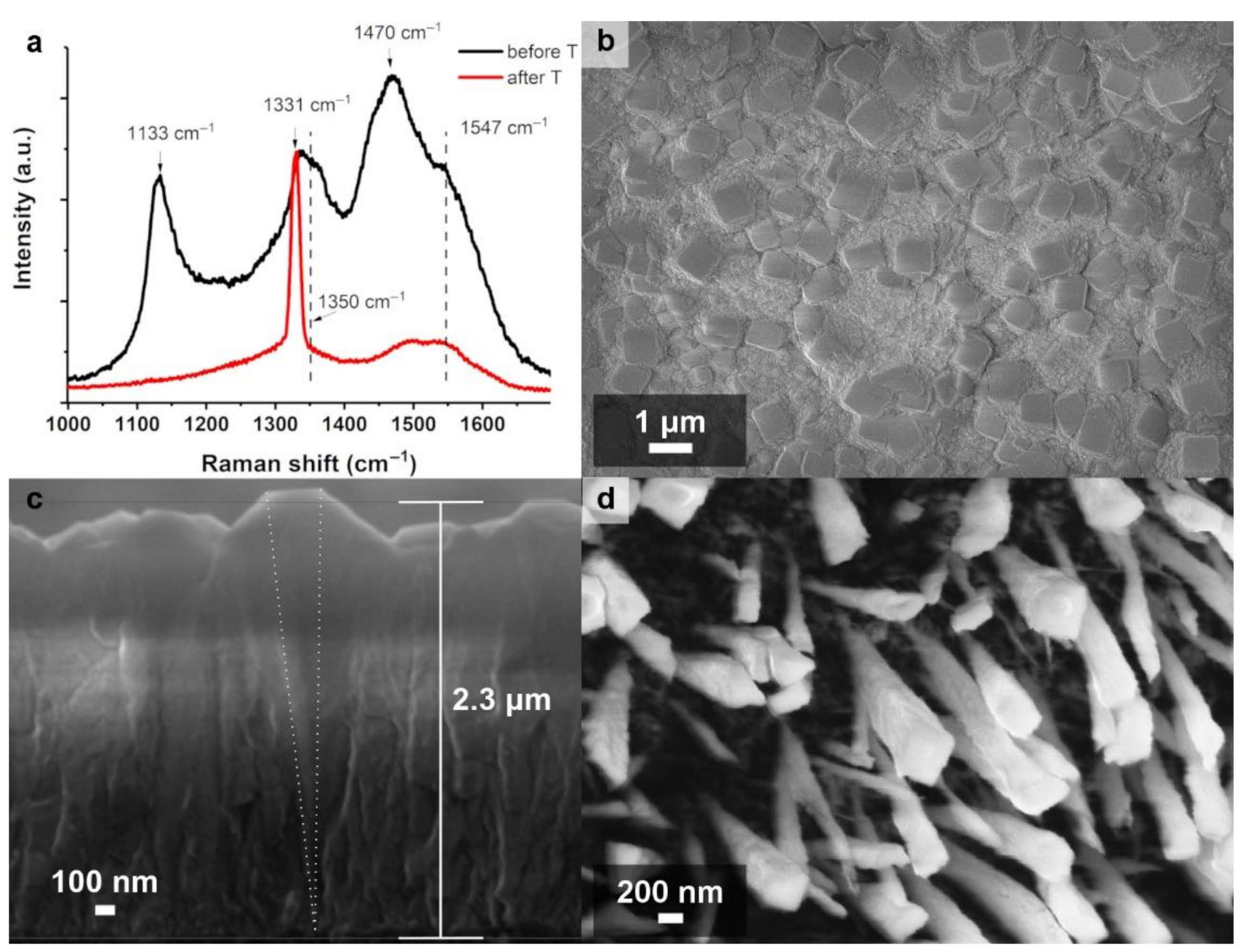 Materials 14 02320 g003
