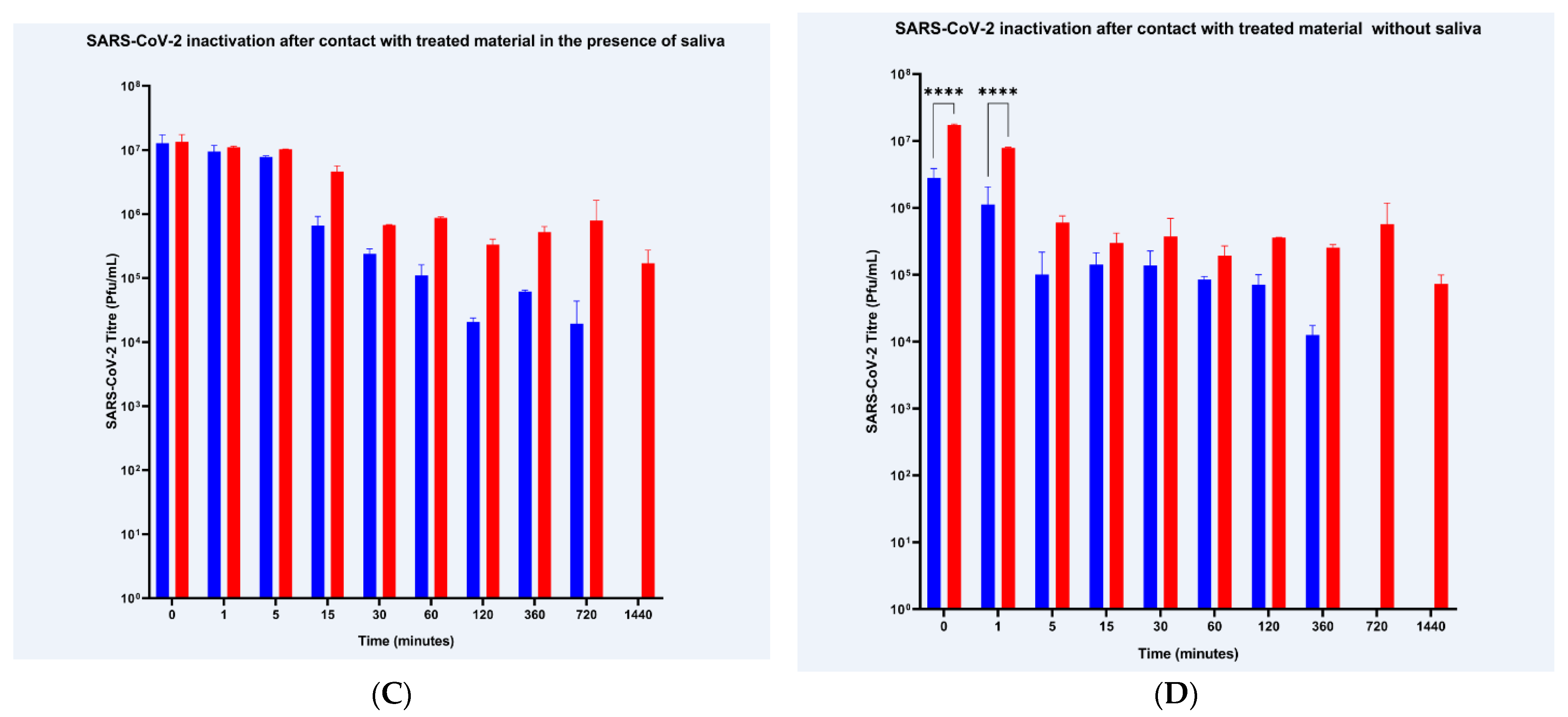Materials 14 02327 g001b 550