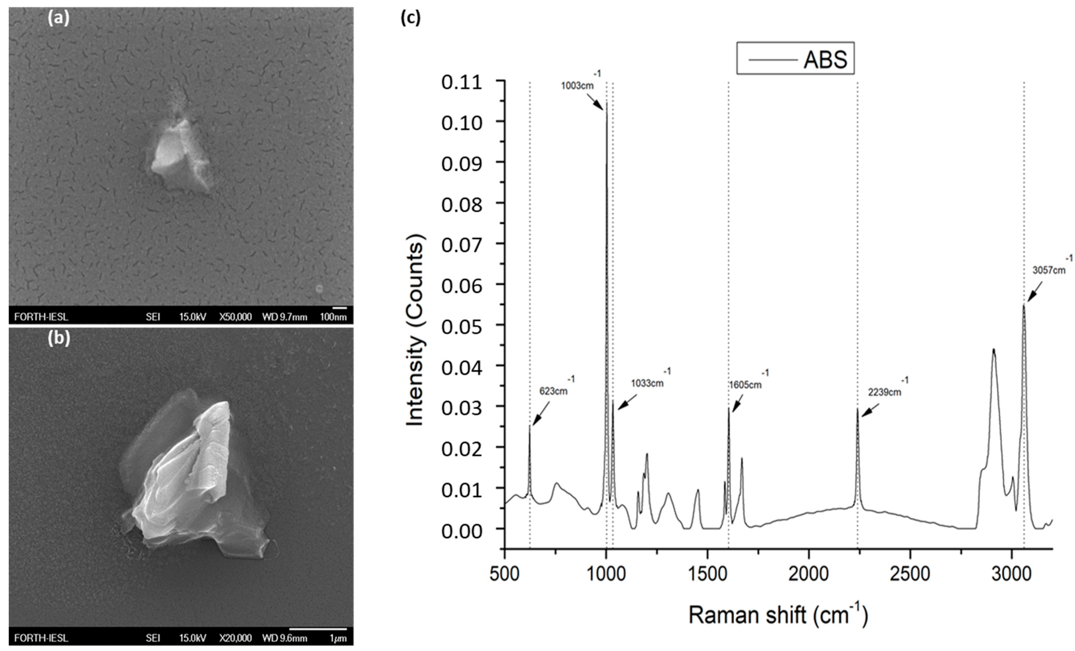 Materials 14 02329 g001