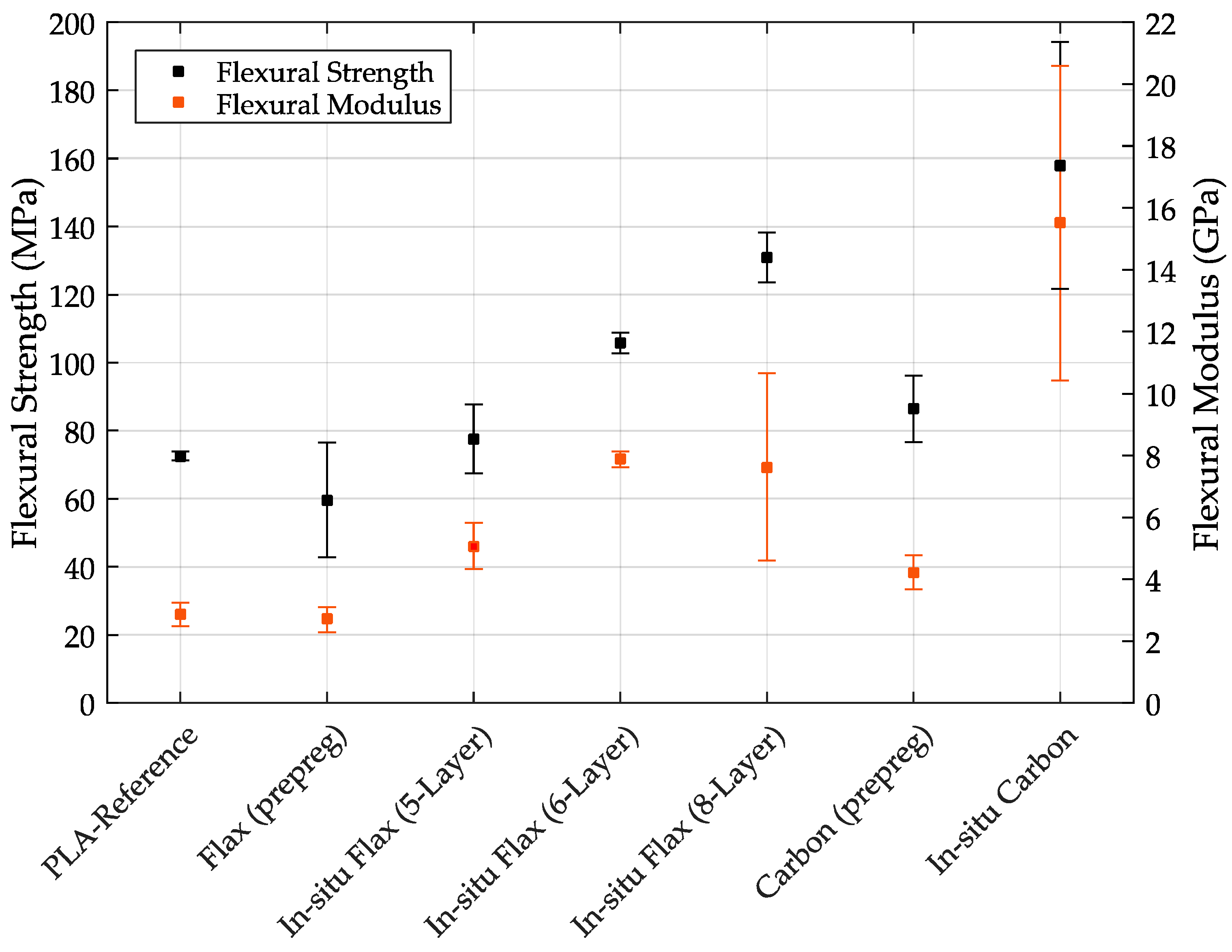 Materials 14 02332 g004 Materials 14 02332 g004
