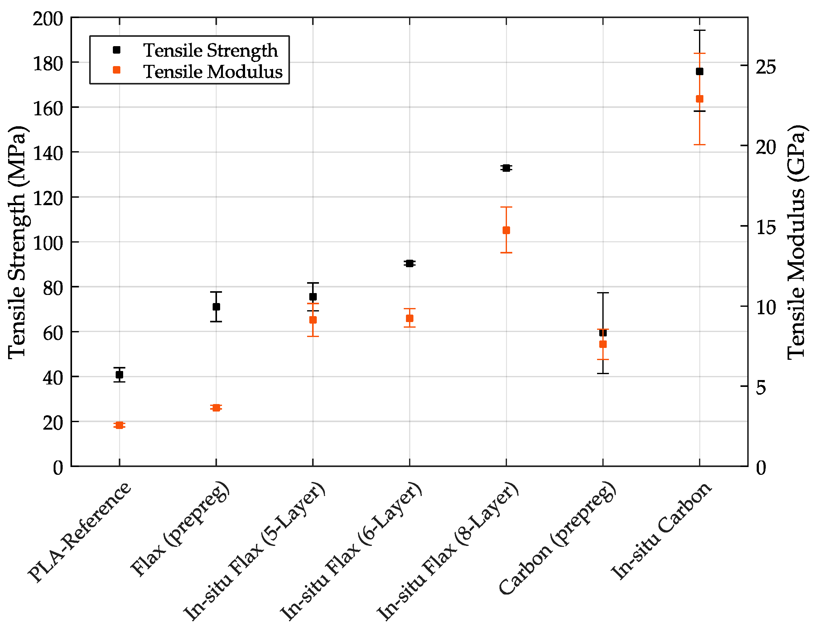 Materials 14 02332 g006 Materials 14 02332 g006