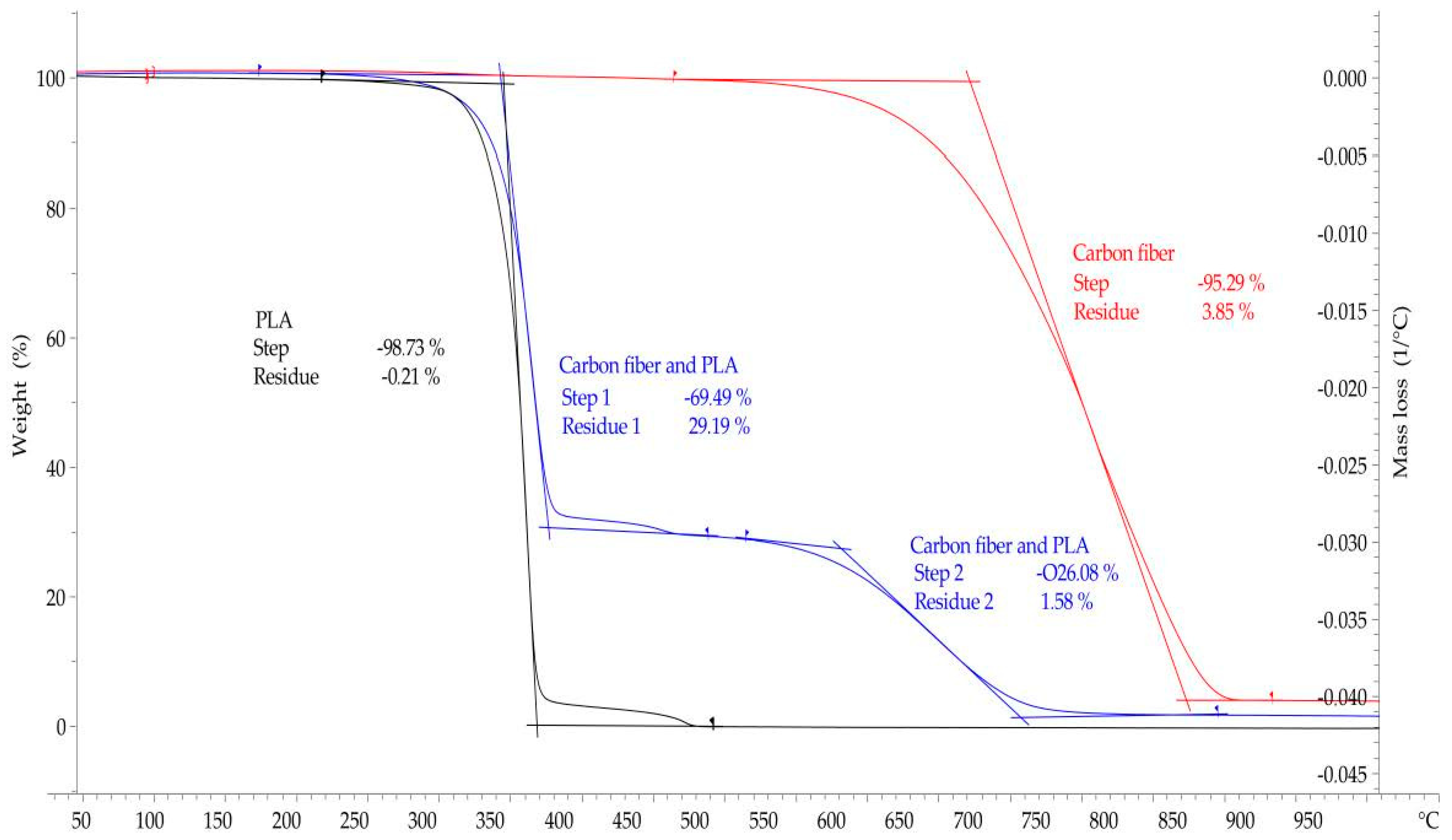 Materials 14 02332 g009 Materials 14 02332 g009