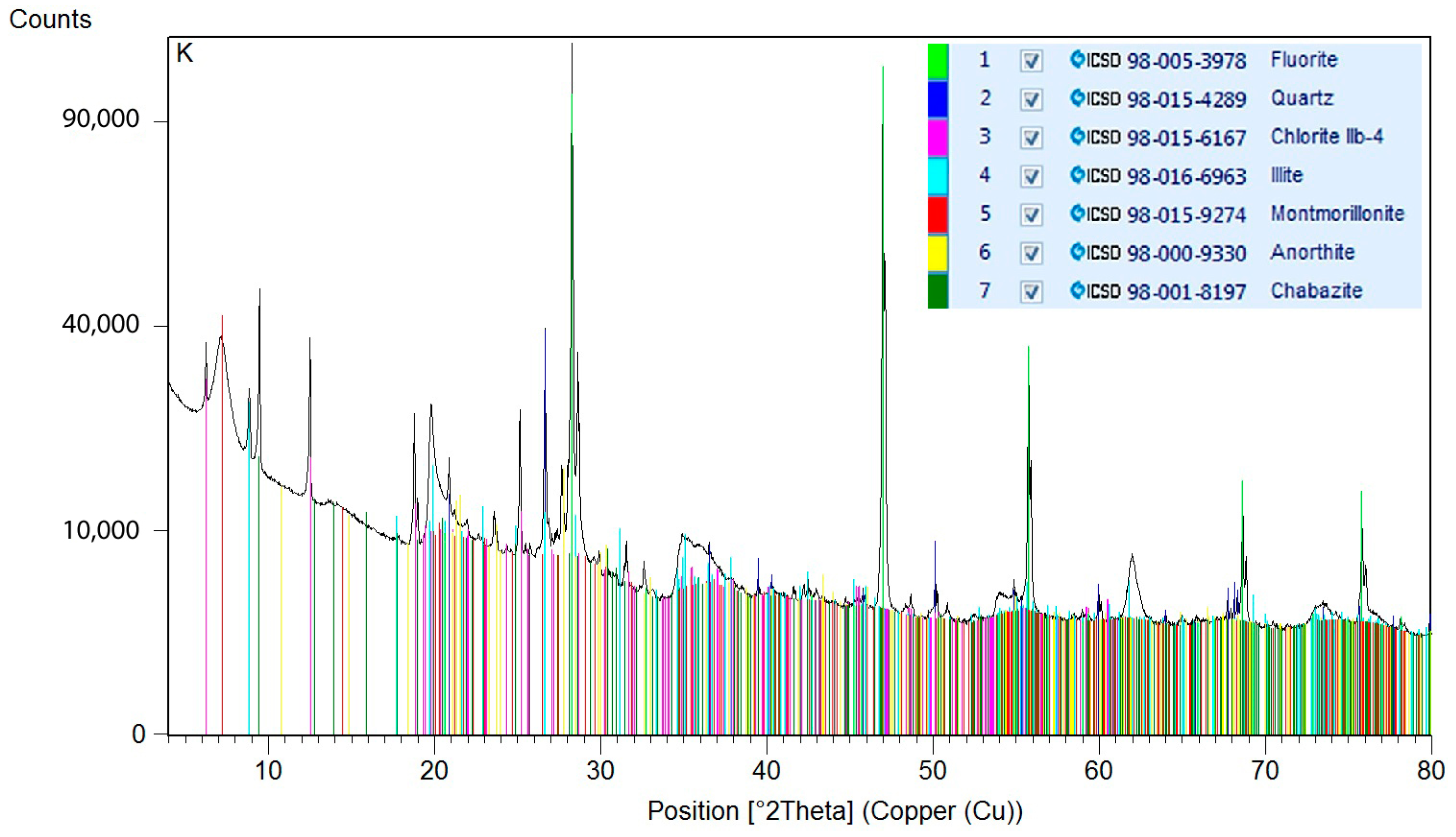 Materials 14 02333 g004