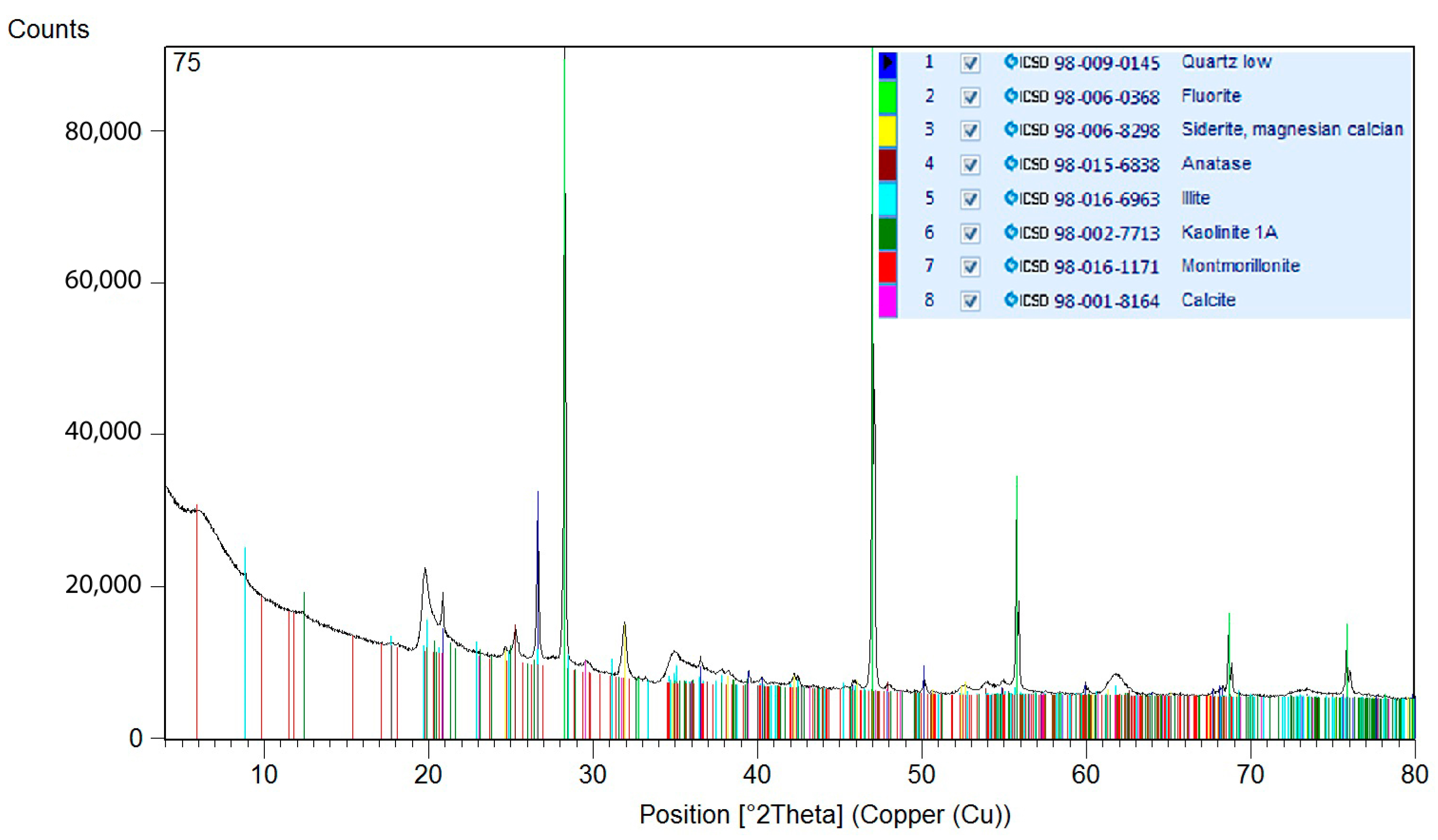 Materials 14 02333 g005