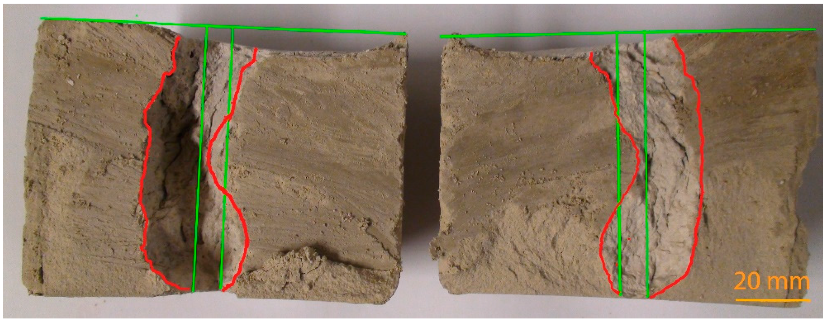 Materials 14 02333 g007