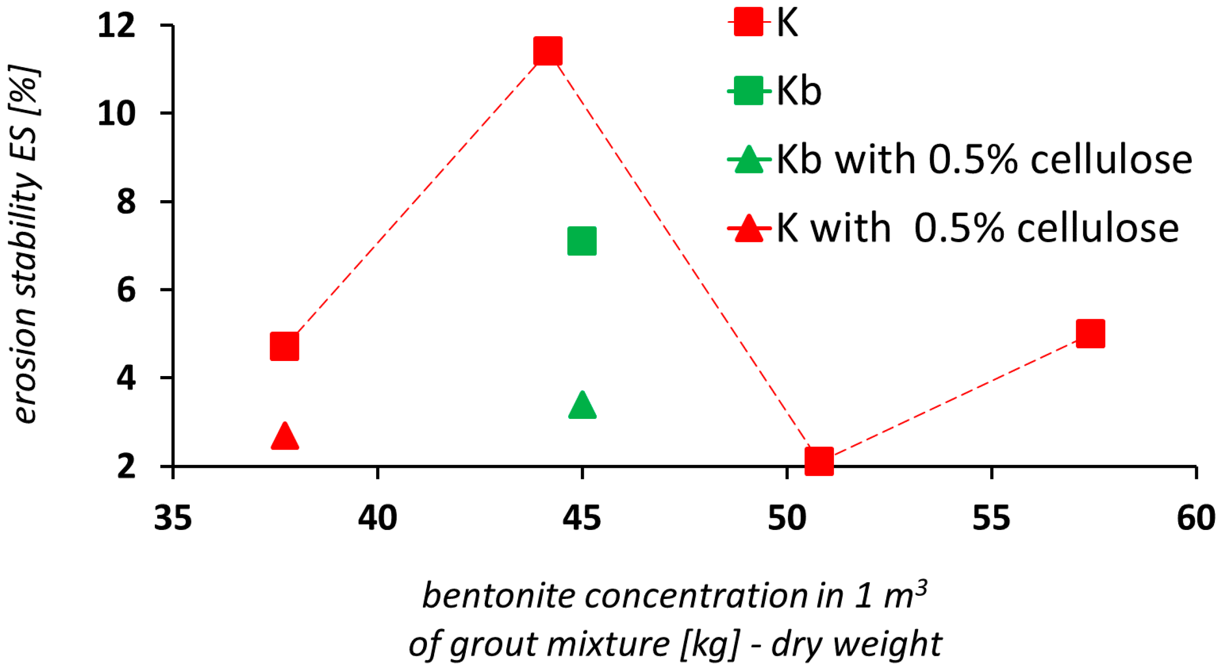 Materials 14 02333 g010