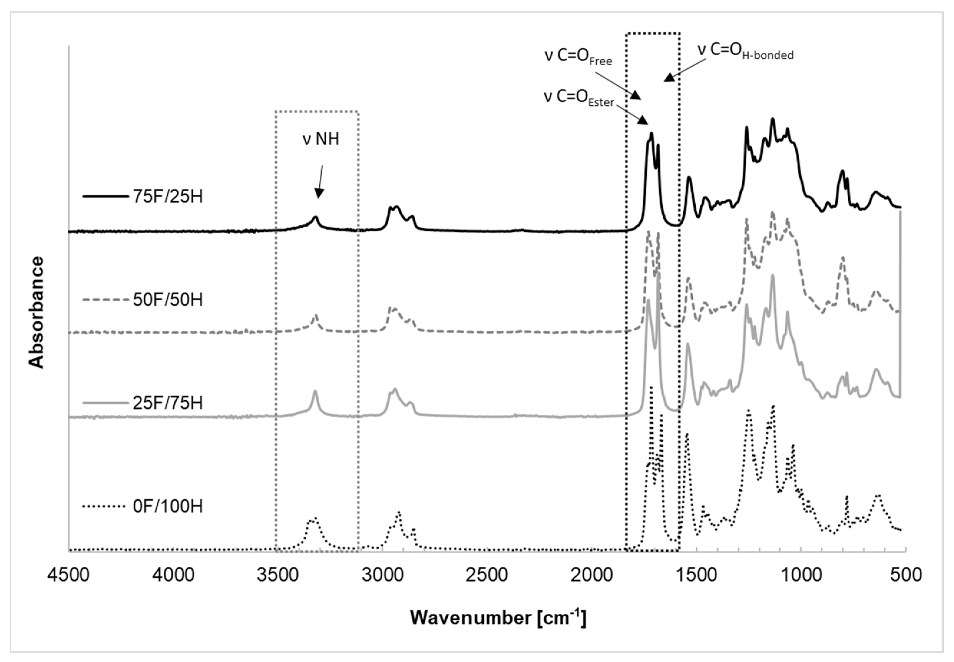 Materials 14 02334 g002 Materials 14 02334 g002