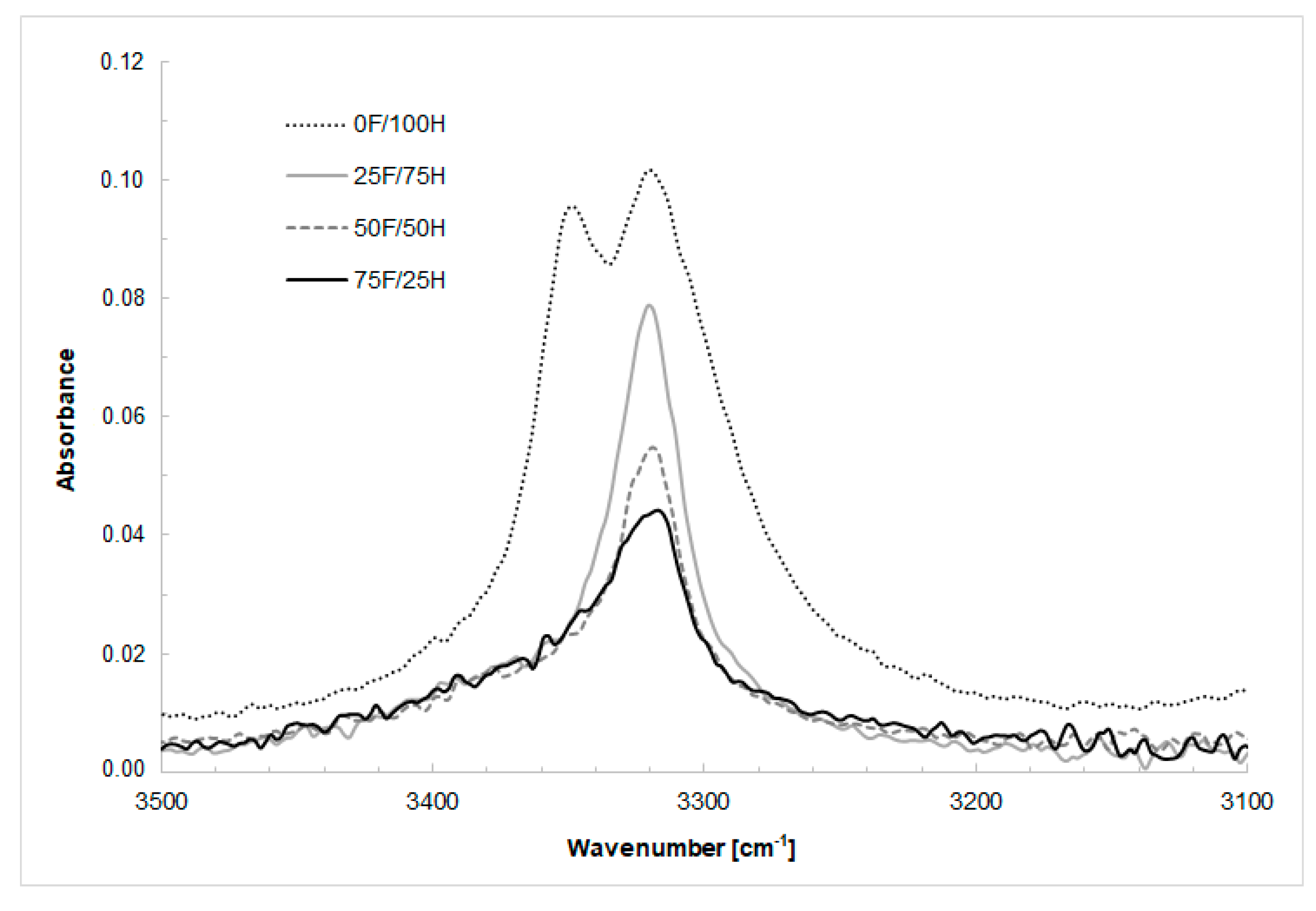 Materials 14 02334 g005 Materials 14 02334 g005
