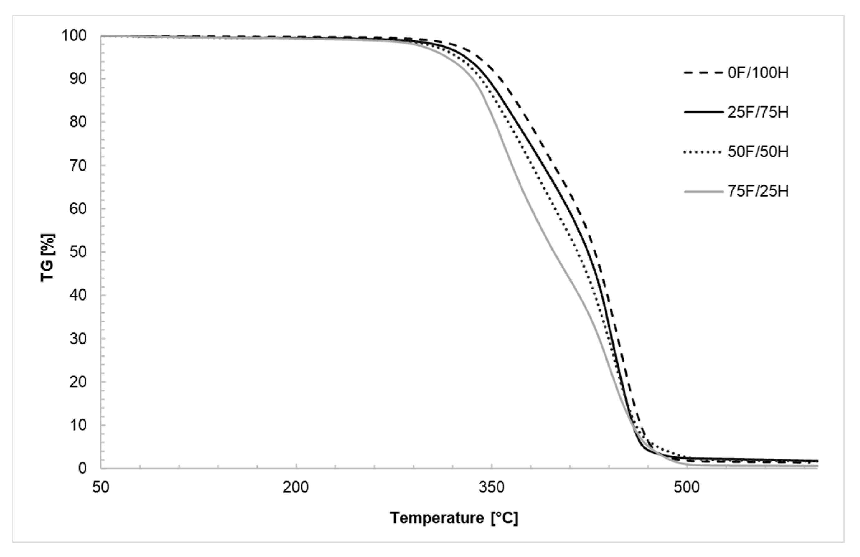 Materials 14 02334 g006 Materials 14 02334 g006