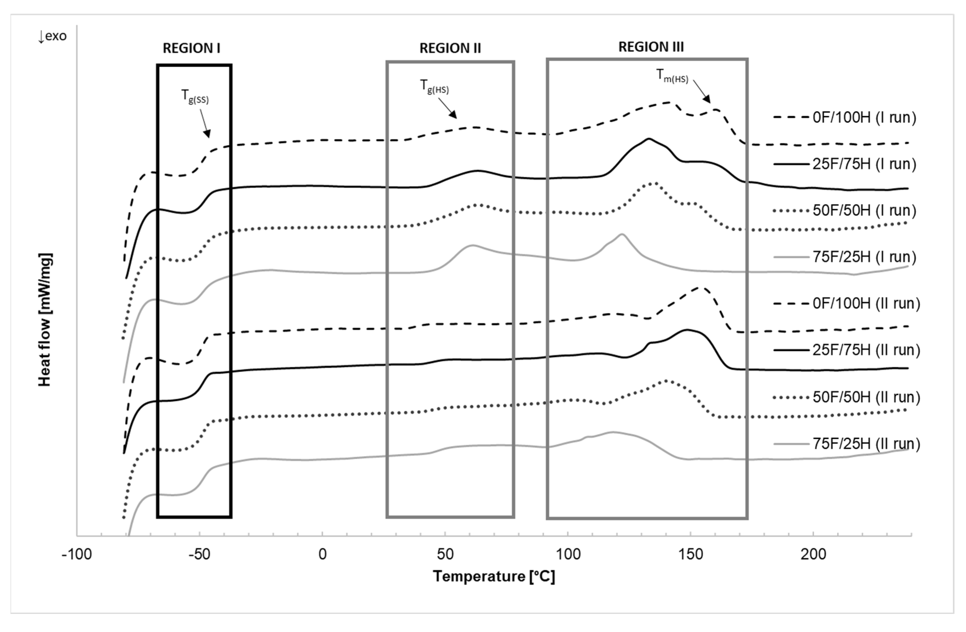 Materials 14 02334 g008 Materials 14 02334 g008