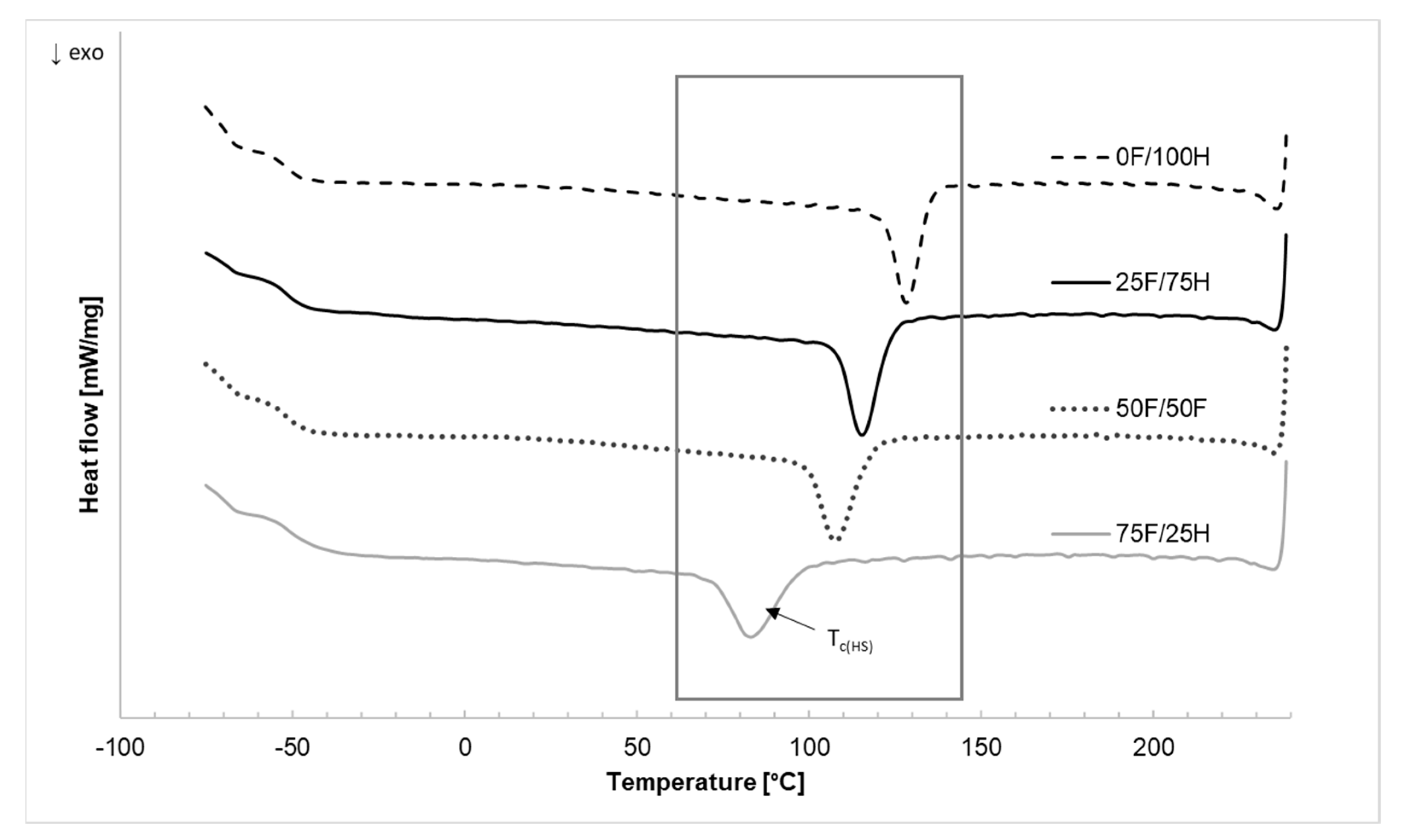 Materials 14 02334 g009 Materials 14 02334 g009