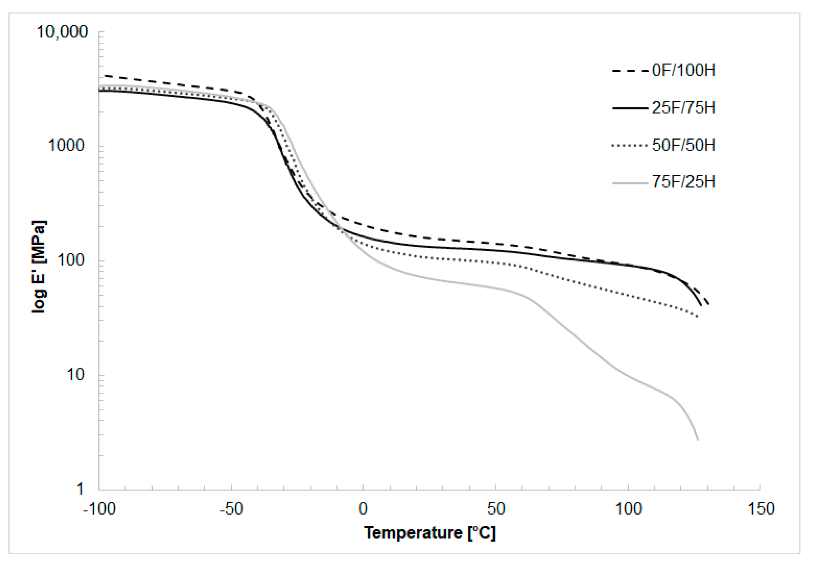 Materials 14 02334 g010 Materials 14 02334 g010