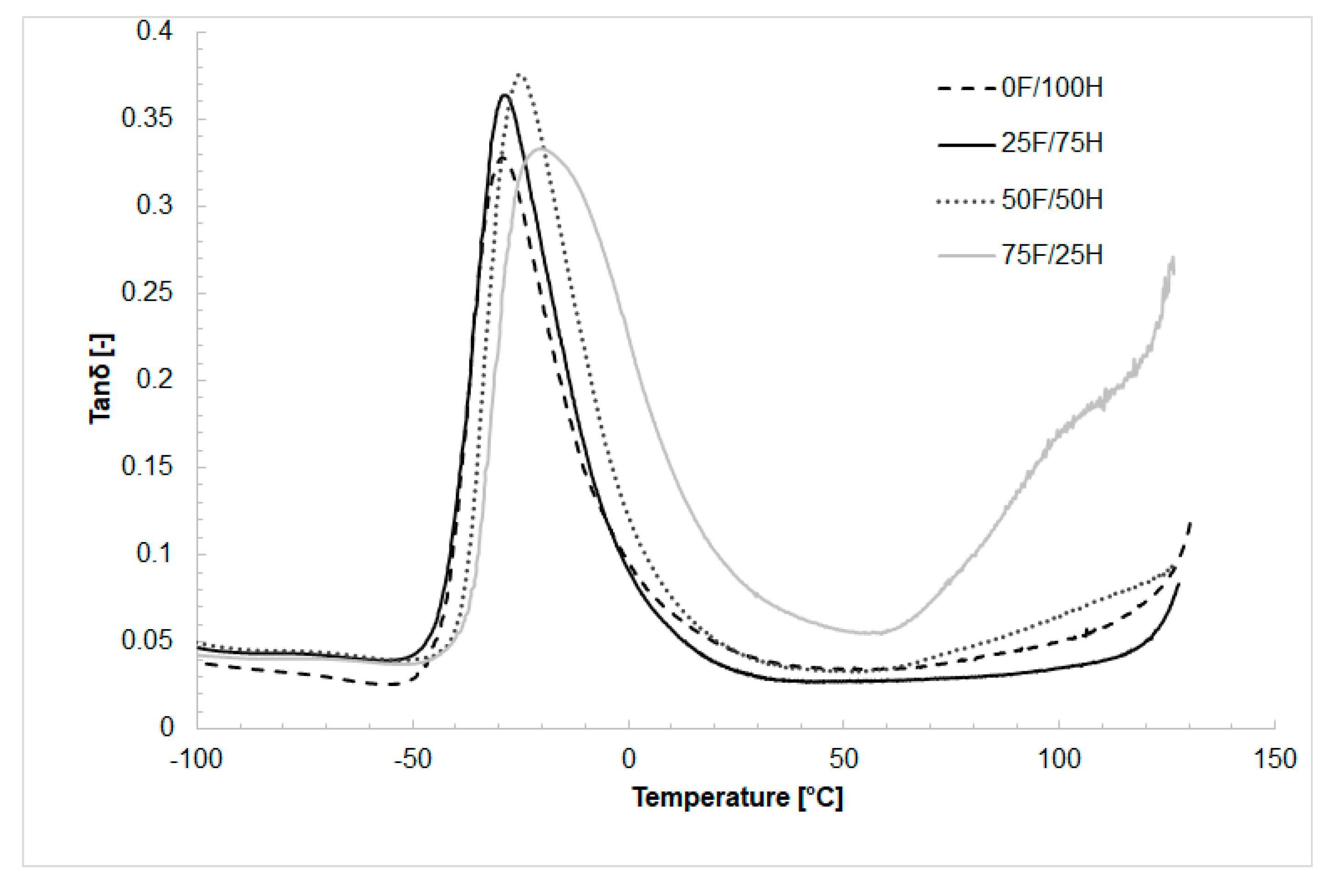 Materials 14 02334 g012 Materials 14 02334 g012