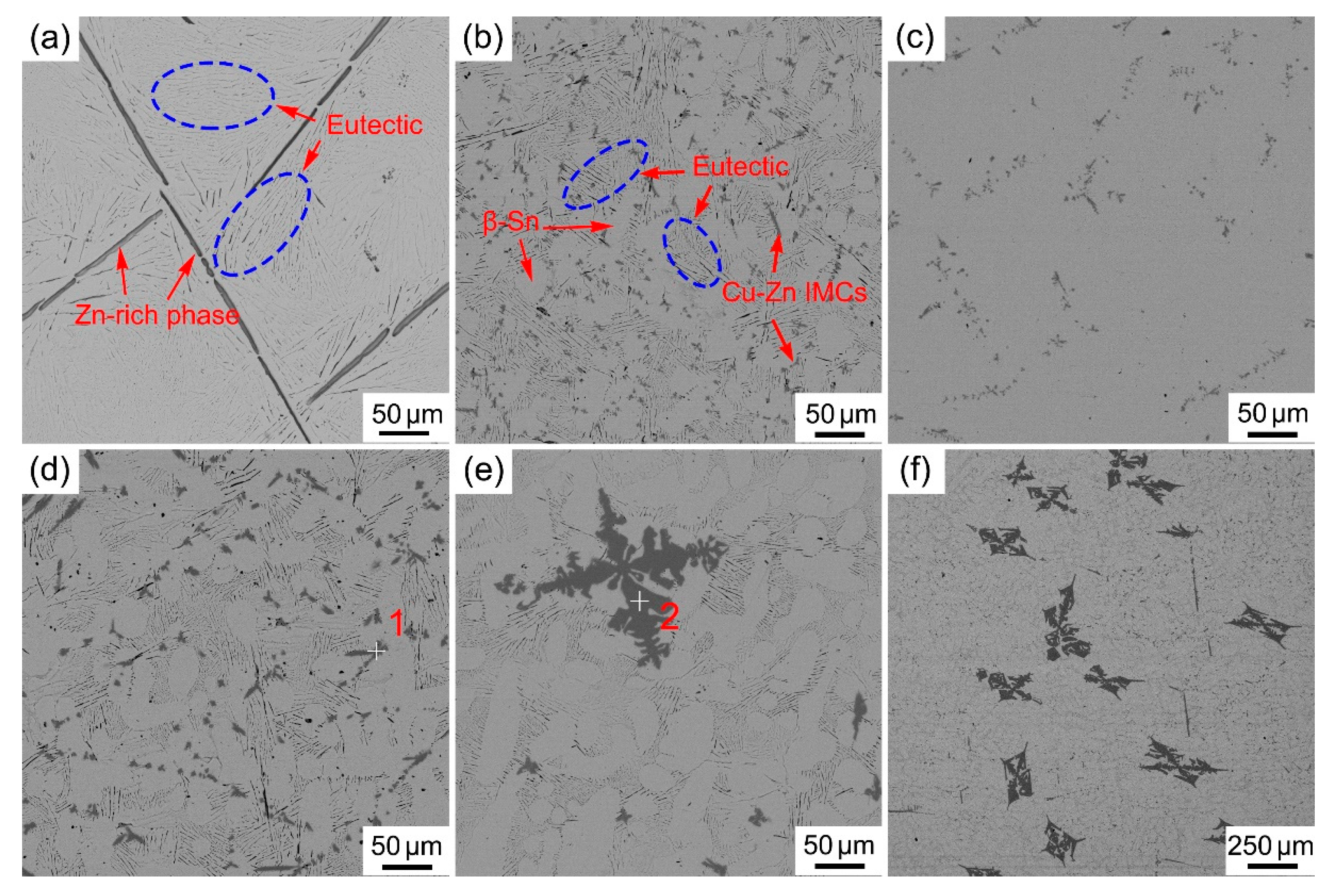 Materials 14 02335 g001 Materials 14 02335 g001