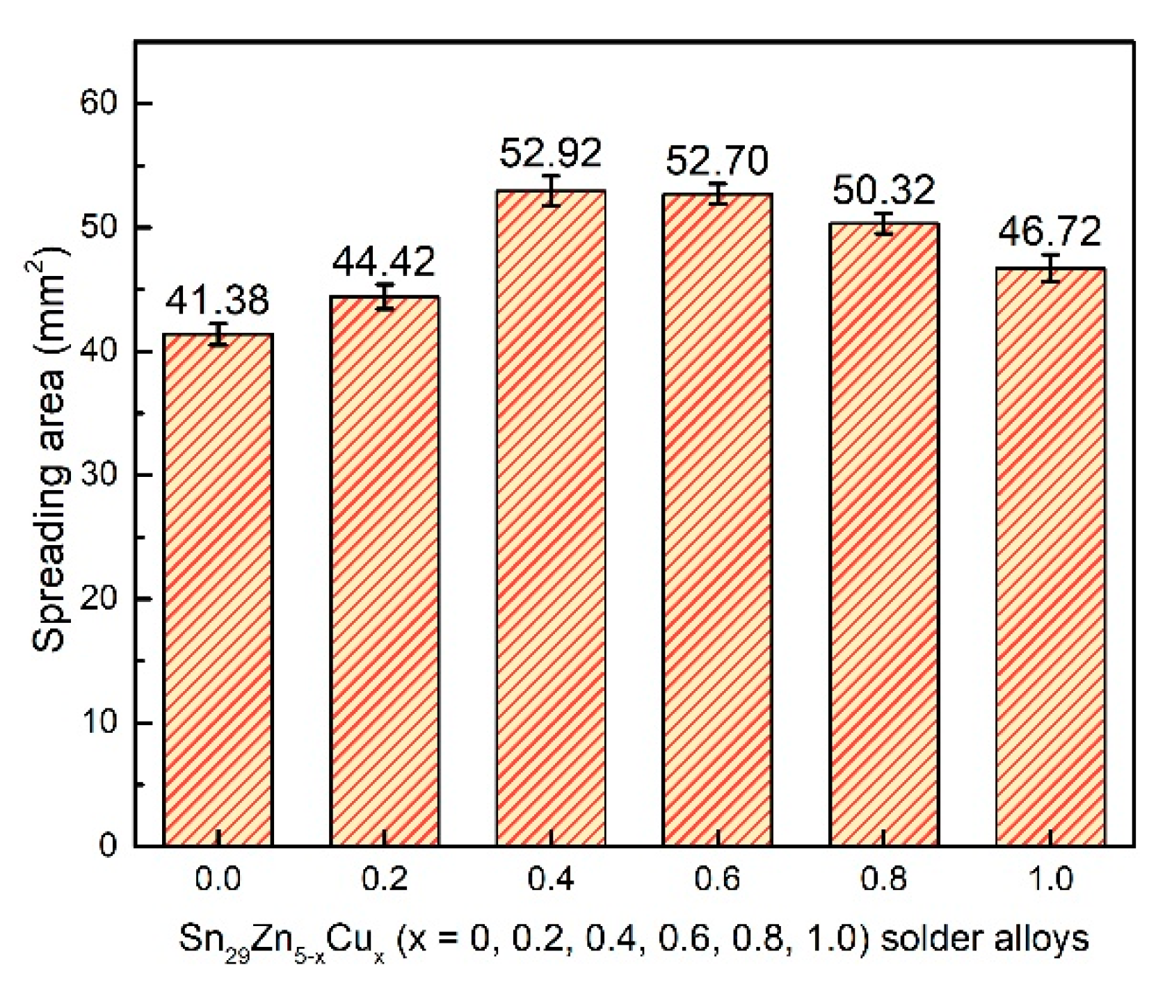 Materials 14 02335 g005 Materials 14 02335 g005