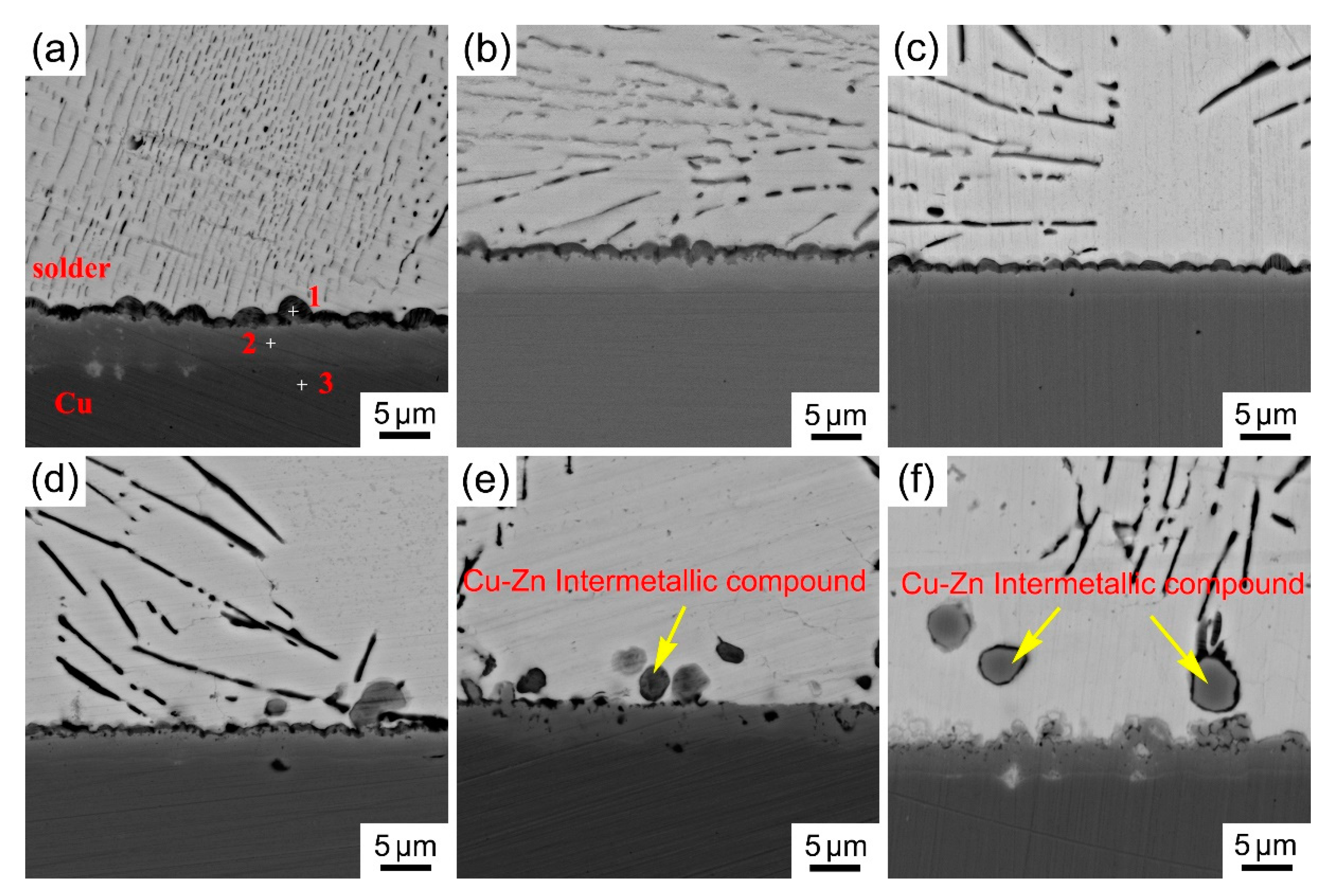 Materials 14 02335 g006 Materials 14 02335 g006
