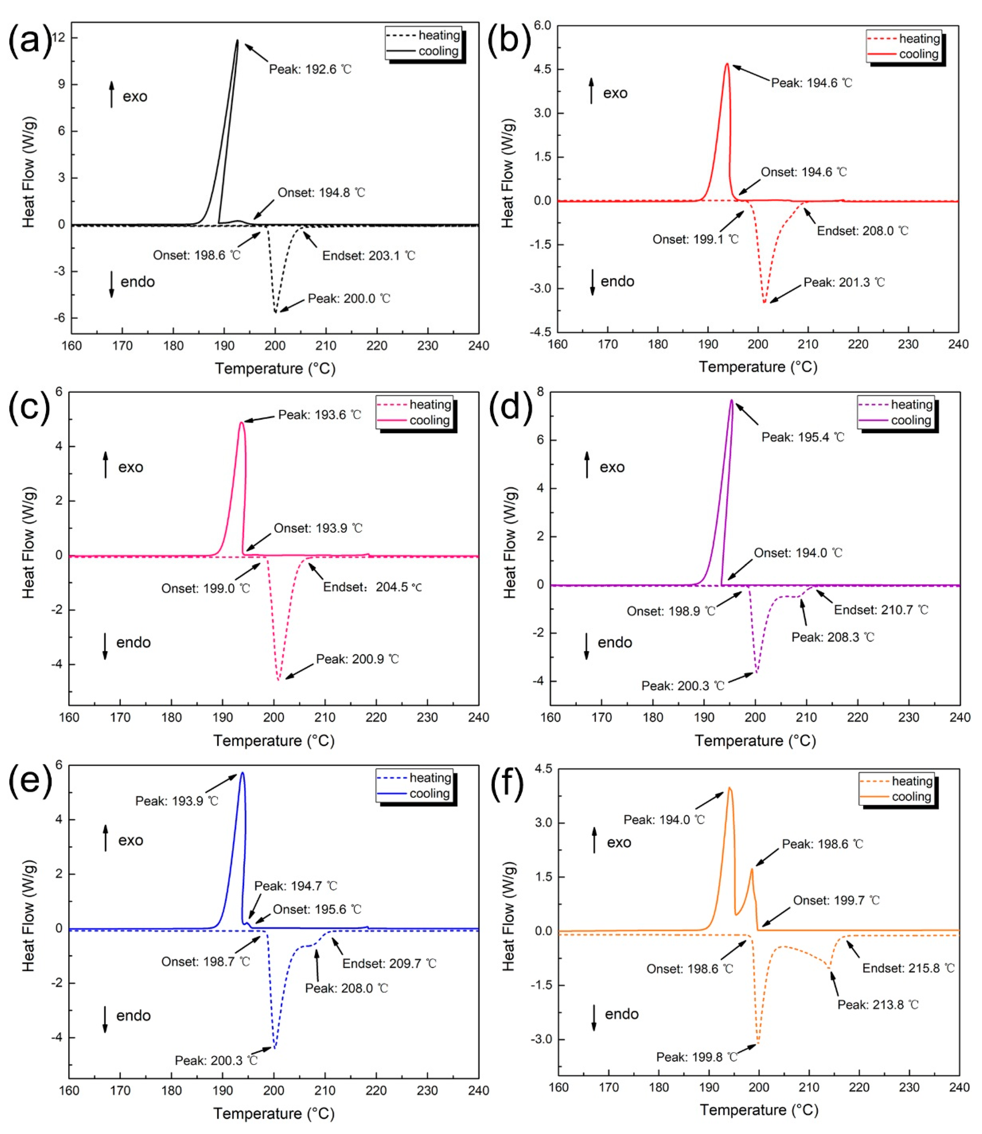 Materials 14 02335 g008 Materials 14 02335 g008