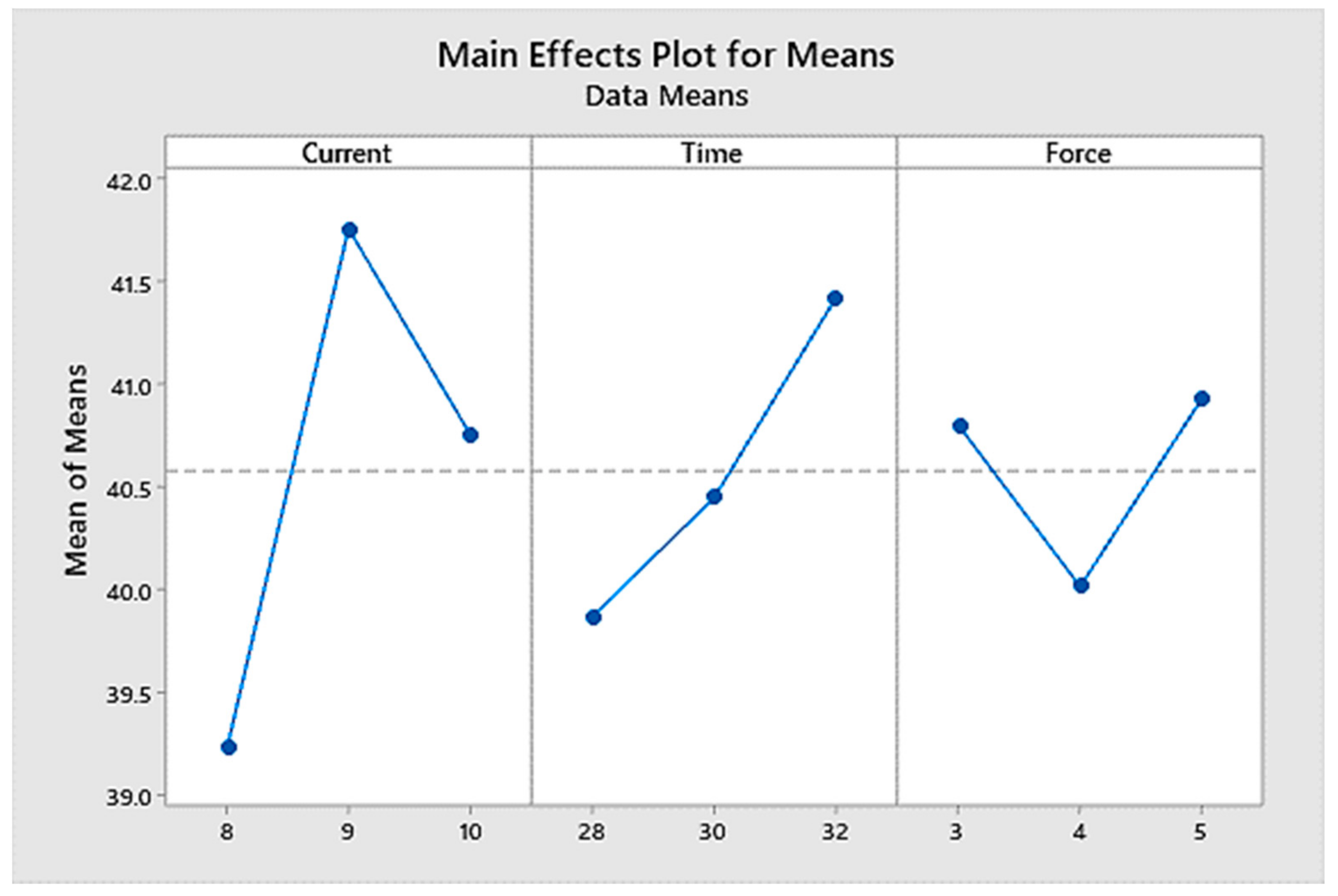 Materials 14 02336 g005 Materials 14 02336 g005