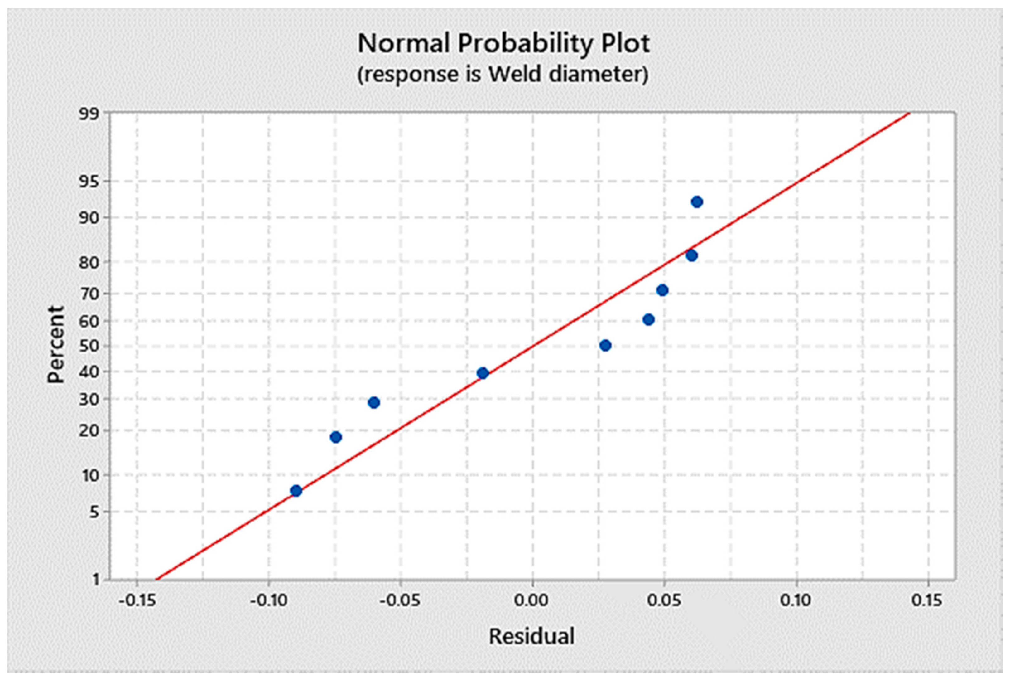 Materials 14 02336 g007 Materials 14 02336 g007