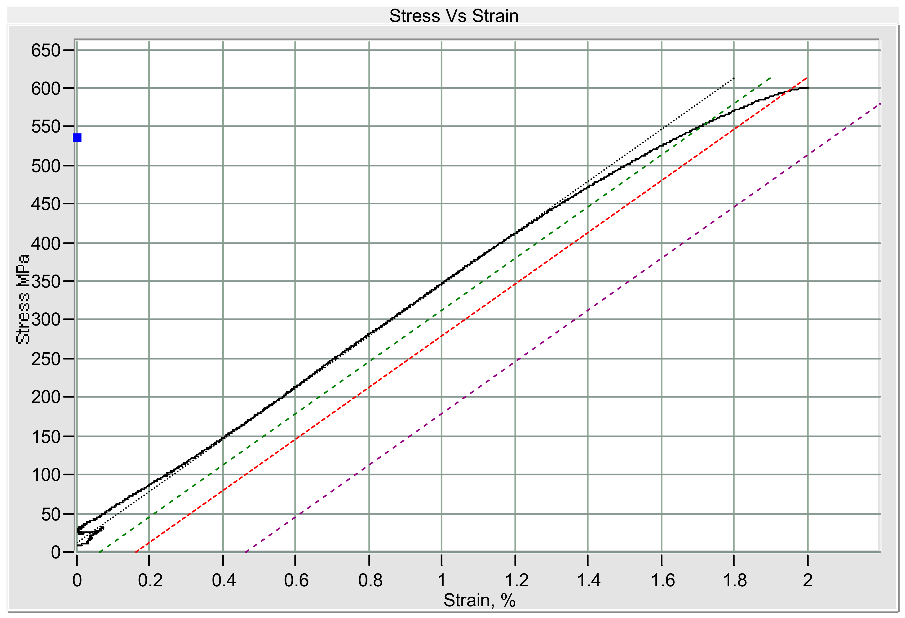 Materials 14 02336 g009 Materials 14 02336 g009