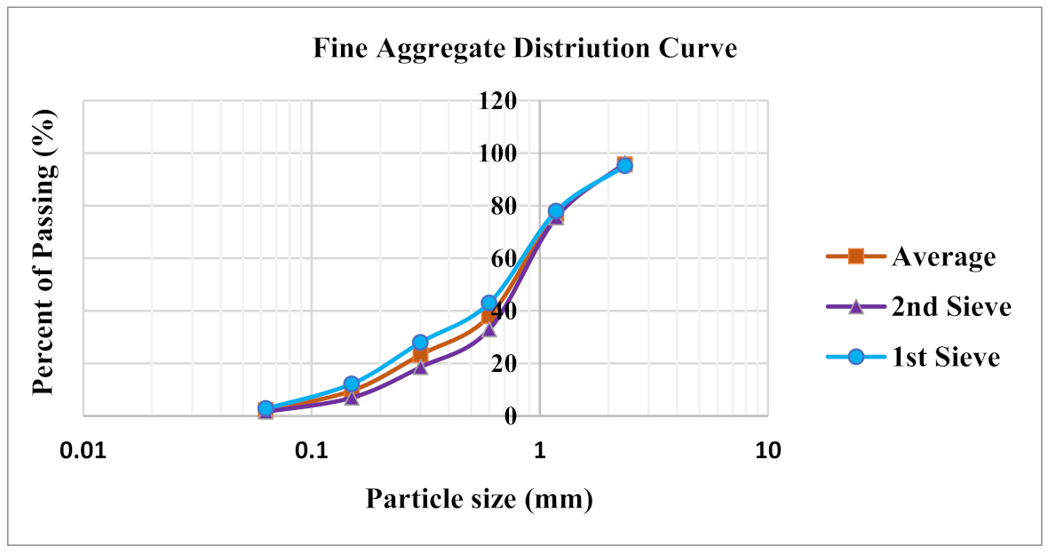 Materials 14 02337 g001 Materials 14 02337 g001