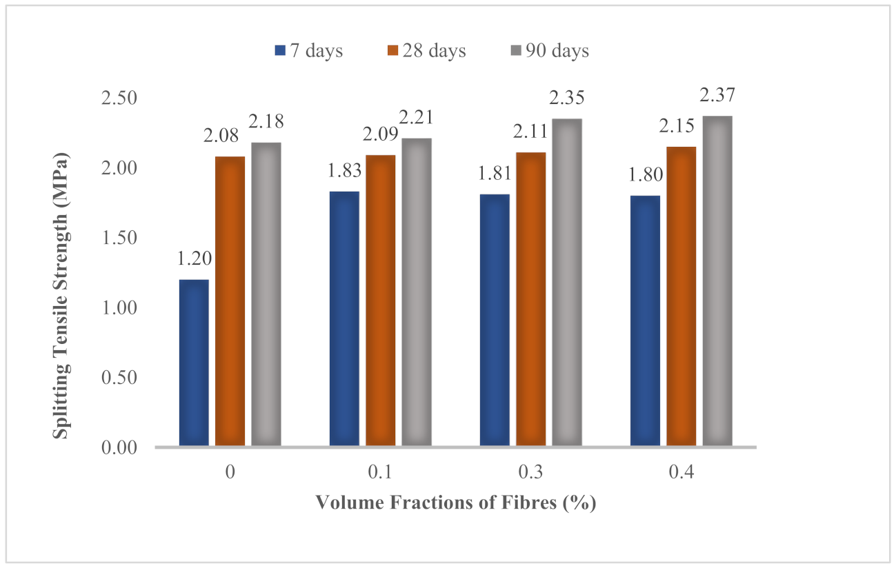 Materials 14 02337 g008 Materials 14 02337 g008