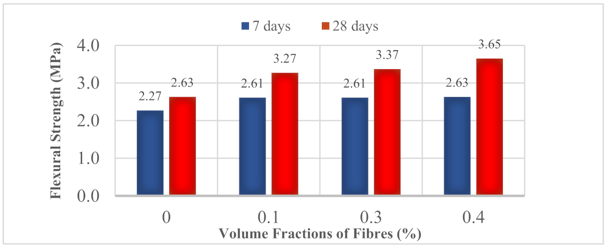 Materials 14 02337 g012 Materials 14 02337 g012