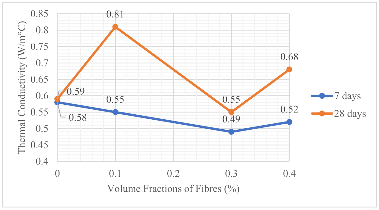 Materials 14 02337 g013 Materials 14 02337 g013