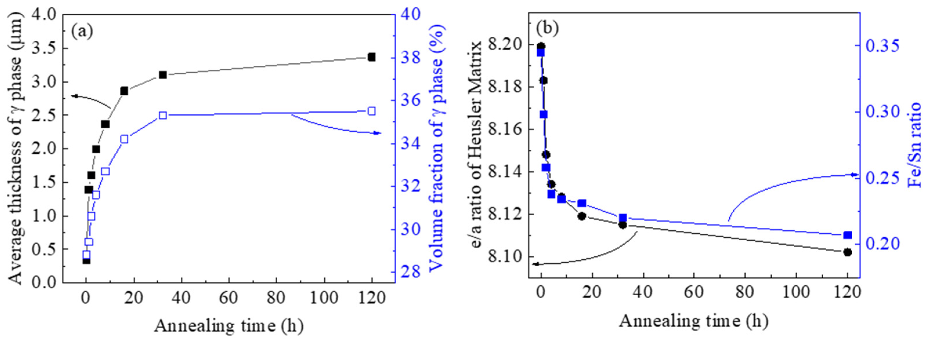 Materials 14 02339 g002