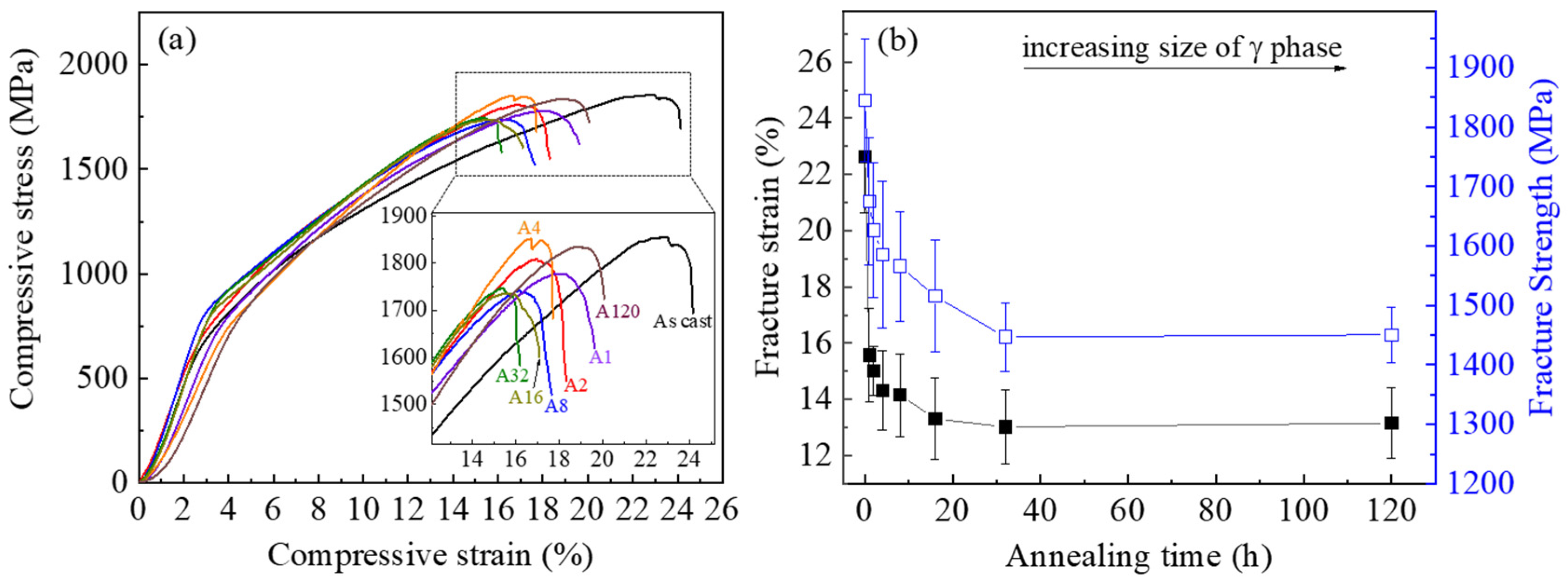 Materials 14 02339 g006