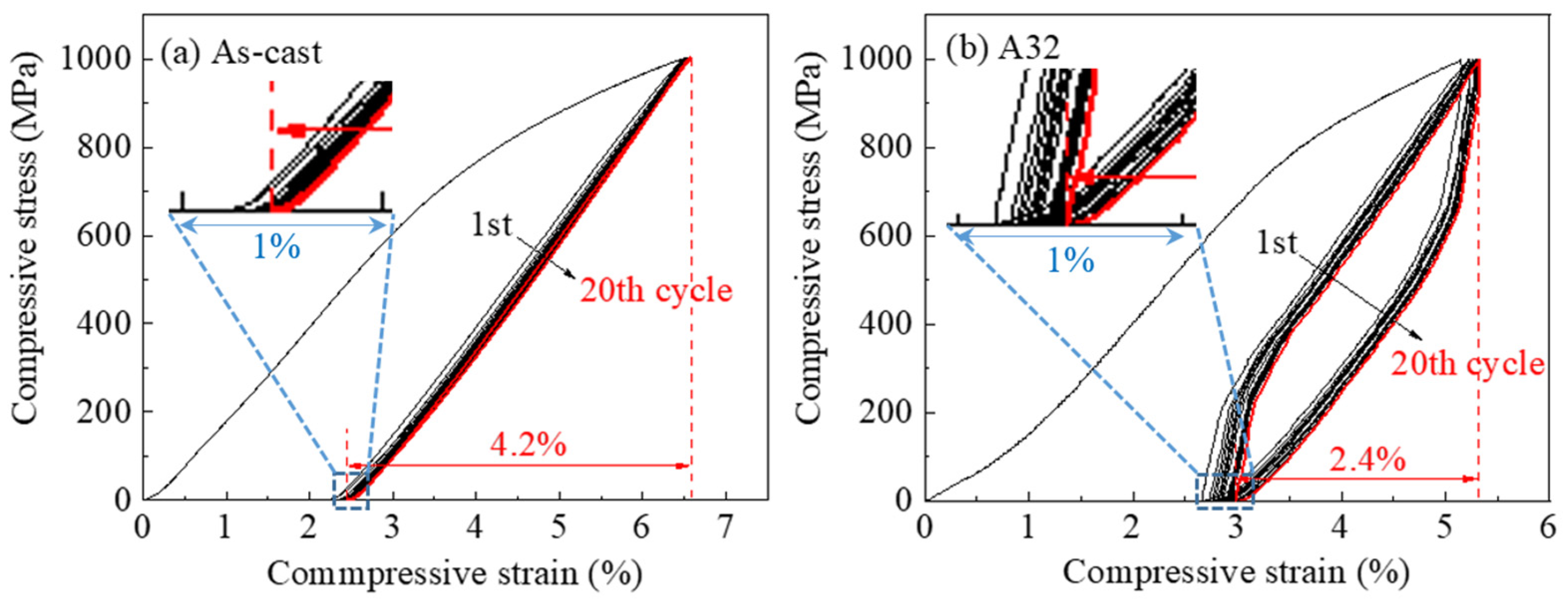Materials 14 02339 g007