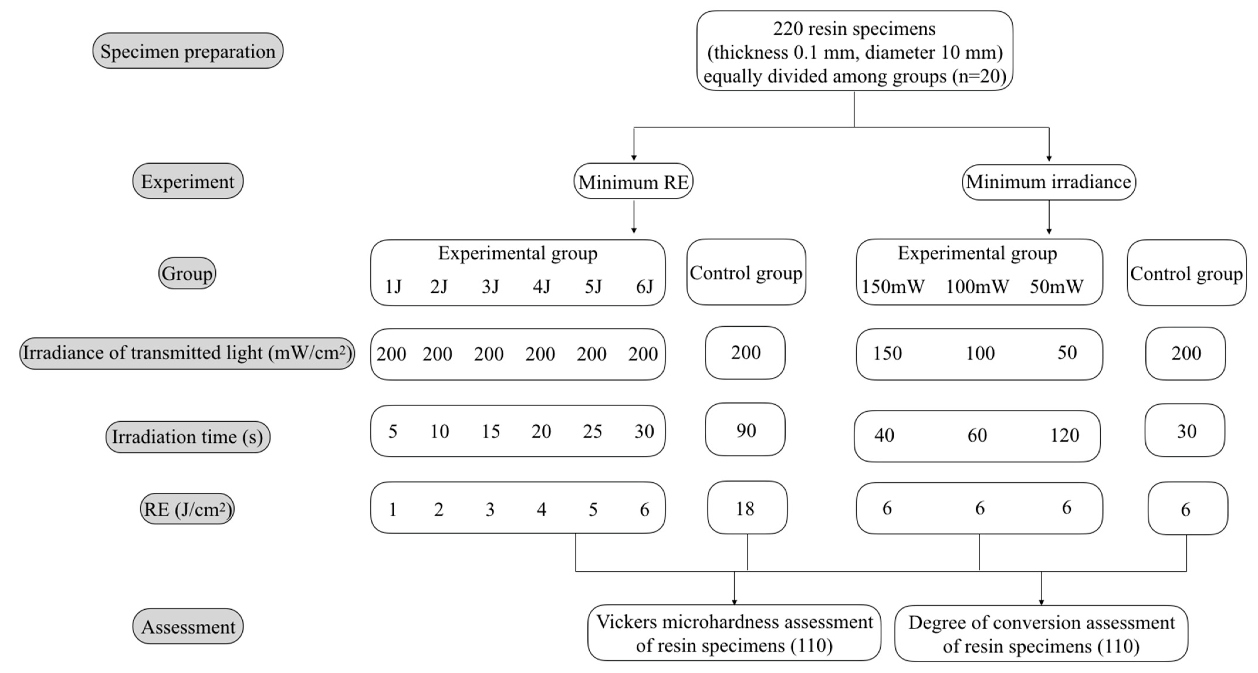 Materials 14 02341 g001