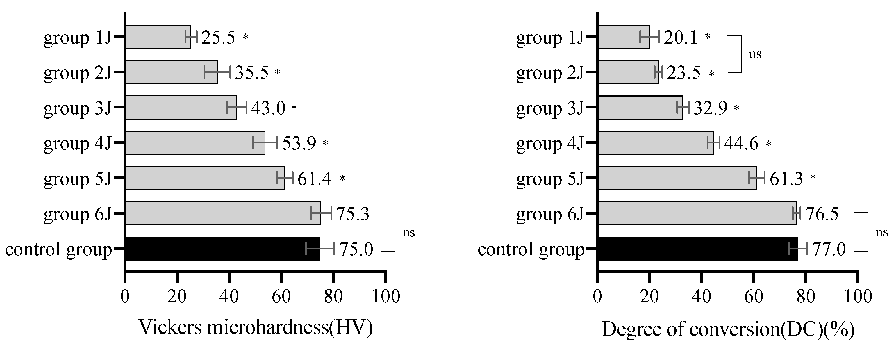 Materials 14 02341 g003