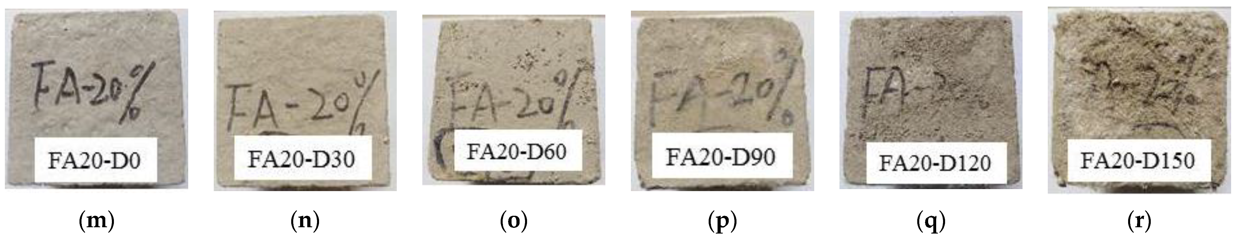 Materials 14 02343 g006b Materials 14 02343 g006b