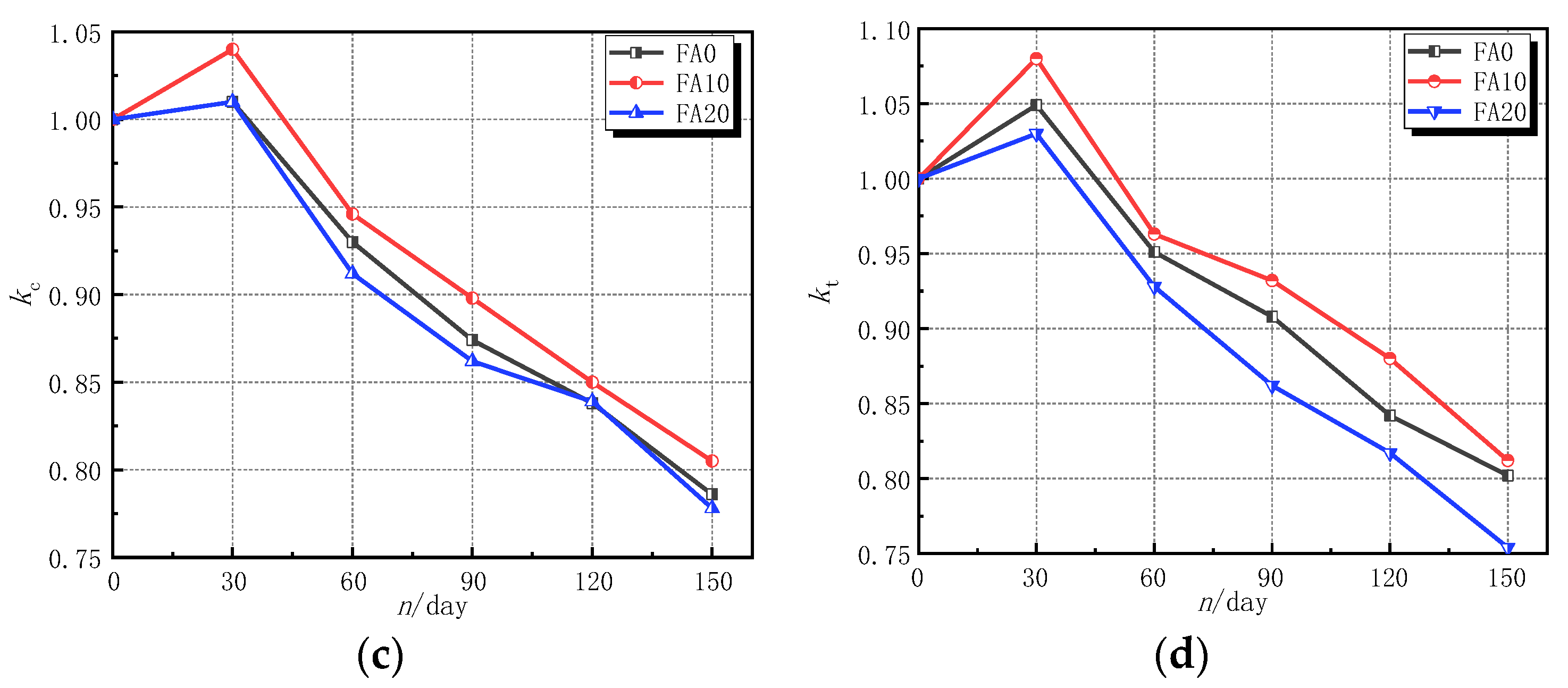 Materials 14 02343 g007b Materials 14 02343 g007b