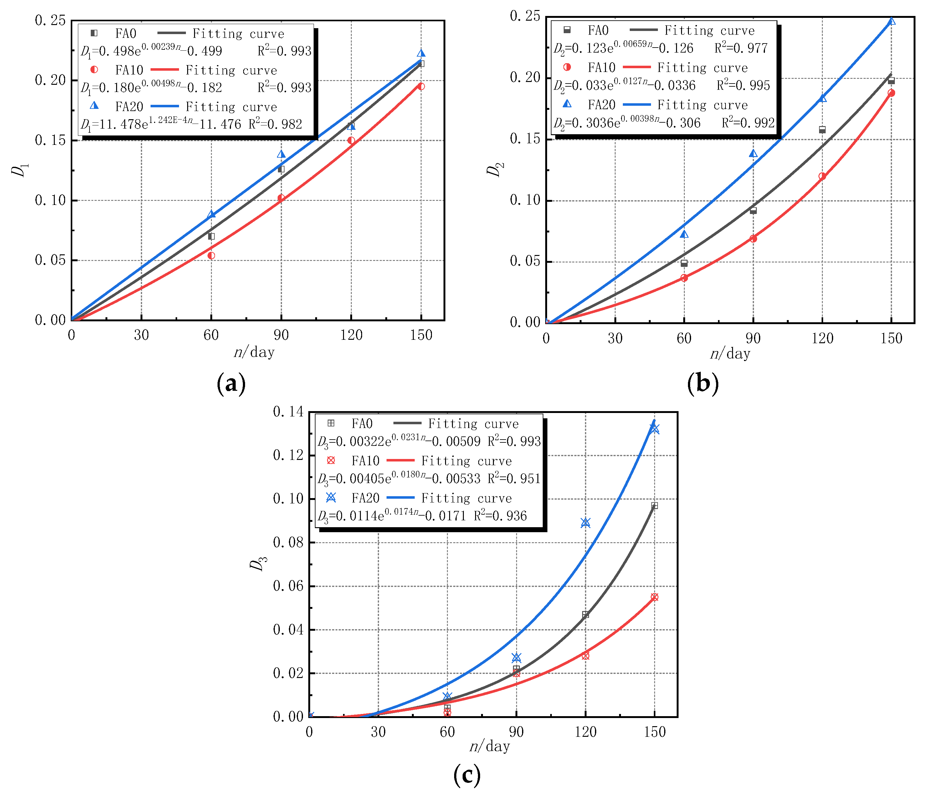 Materials 14 02343 g008 Materials 14 02343 g008