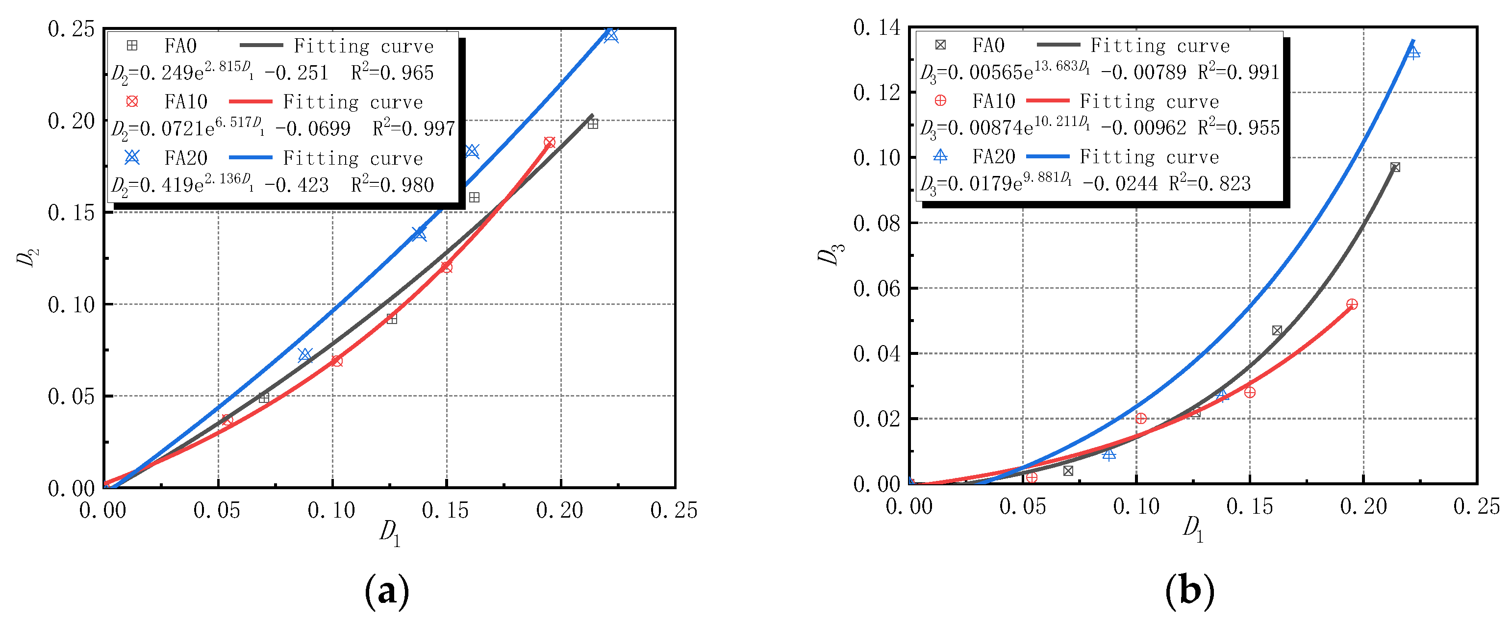 Materials 14 02343 g009 Materials 14 02343 g009