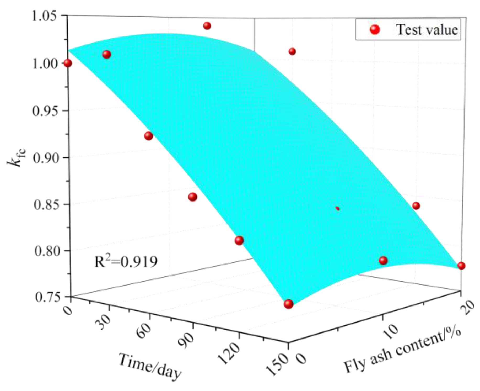 Materials 14 02343 g010 Materials 14 02343 g010