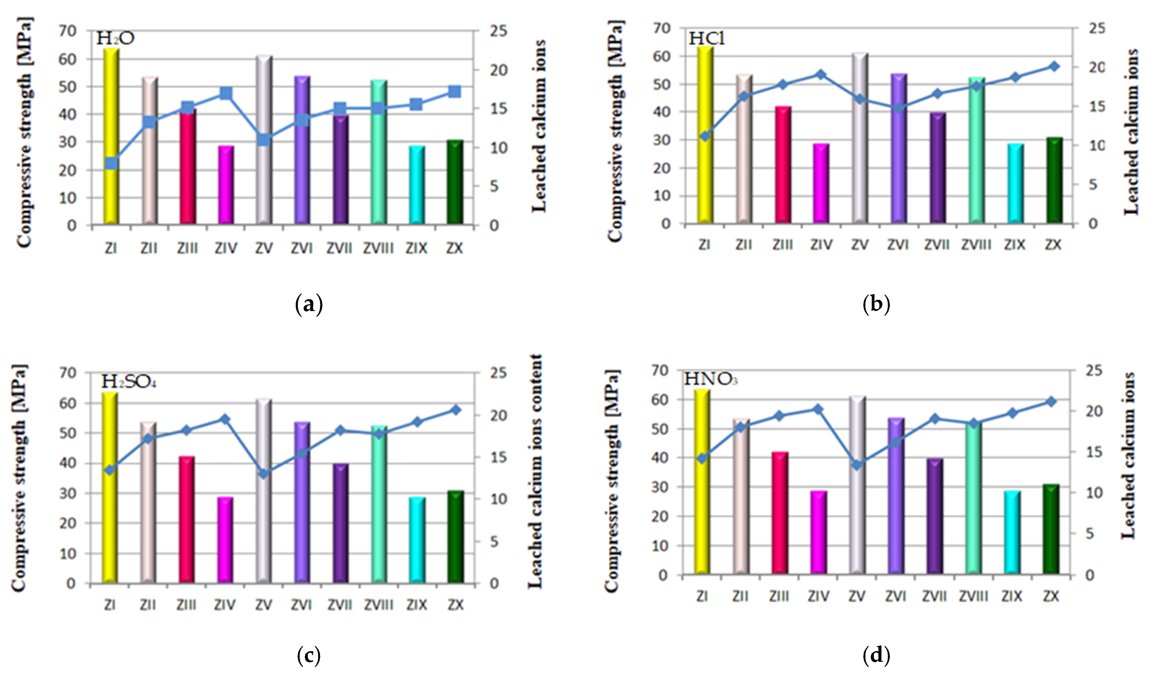 Materials 14 02345 g016