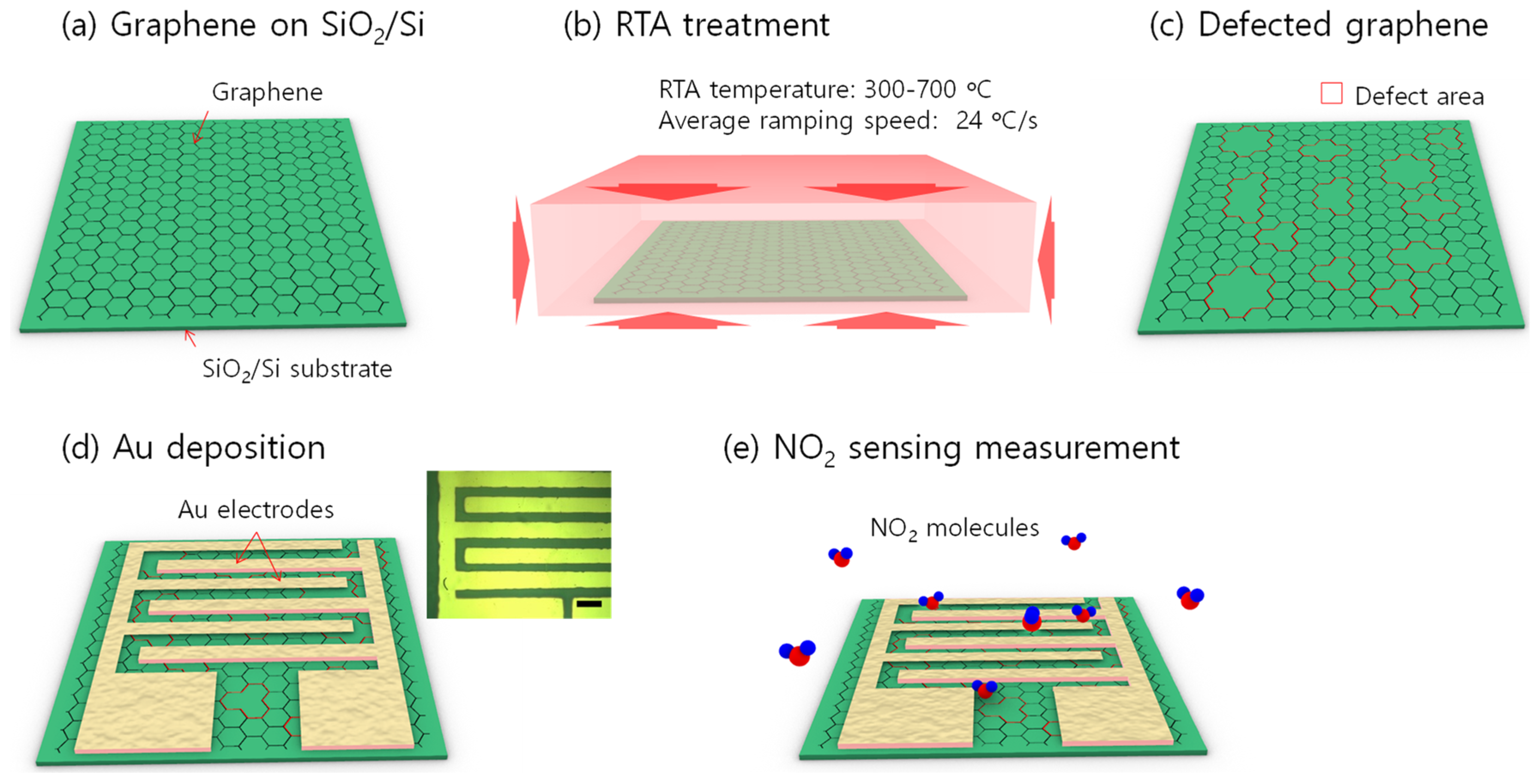 Materials 14 02347 g001