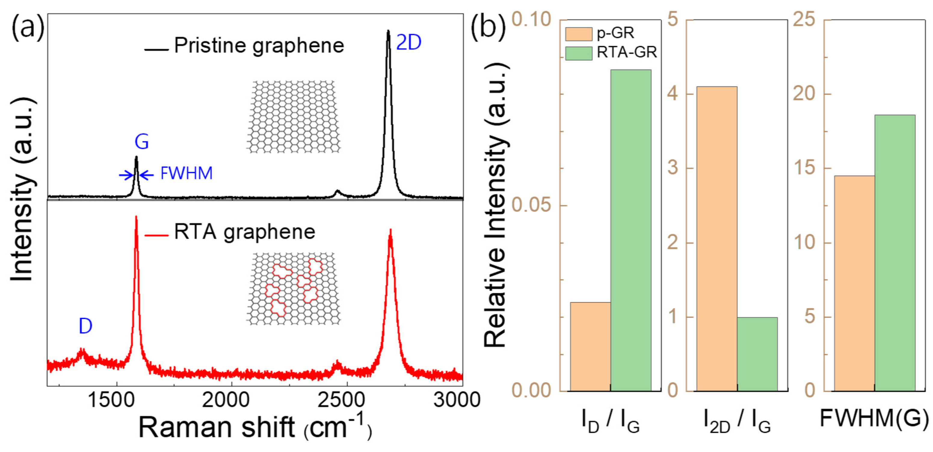 Materials 14 02347 g002