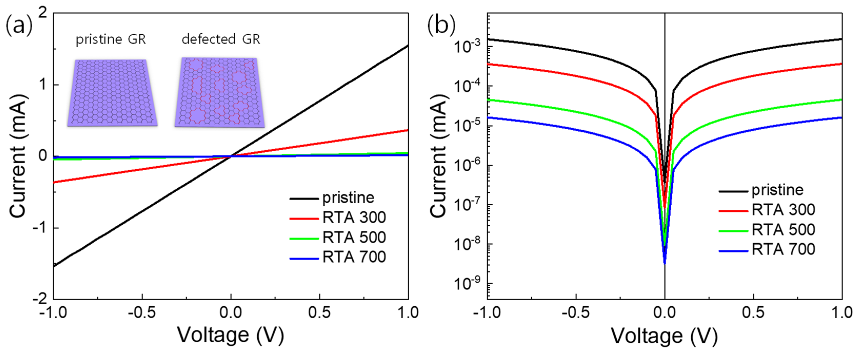 Materials 14 02347 g003