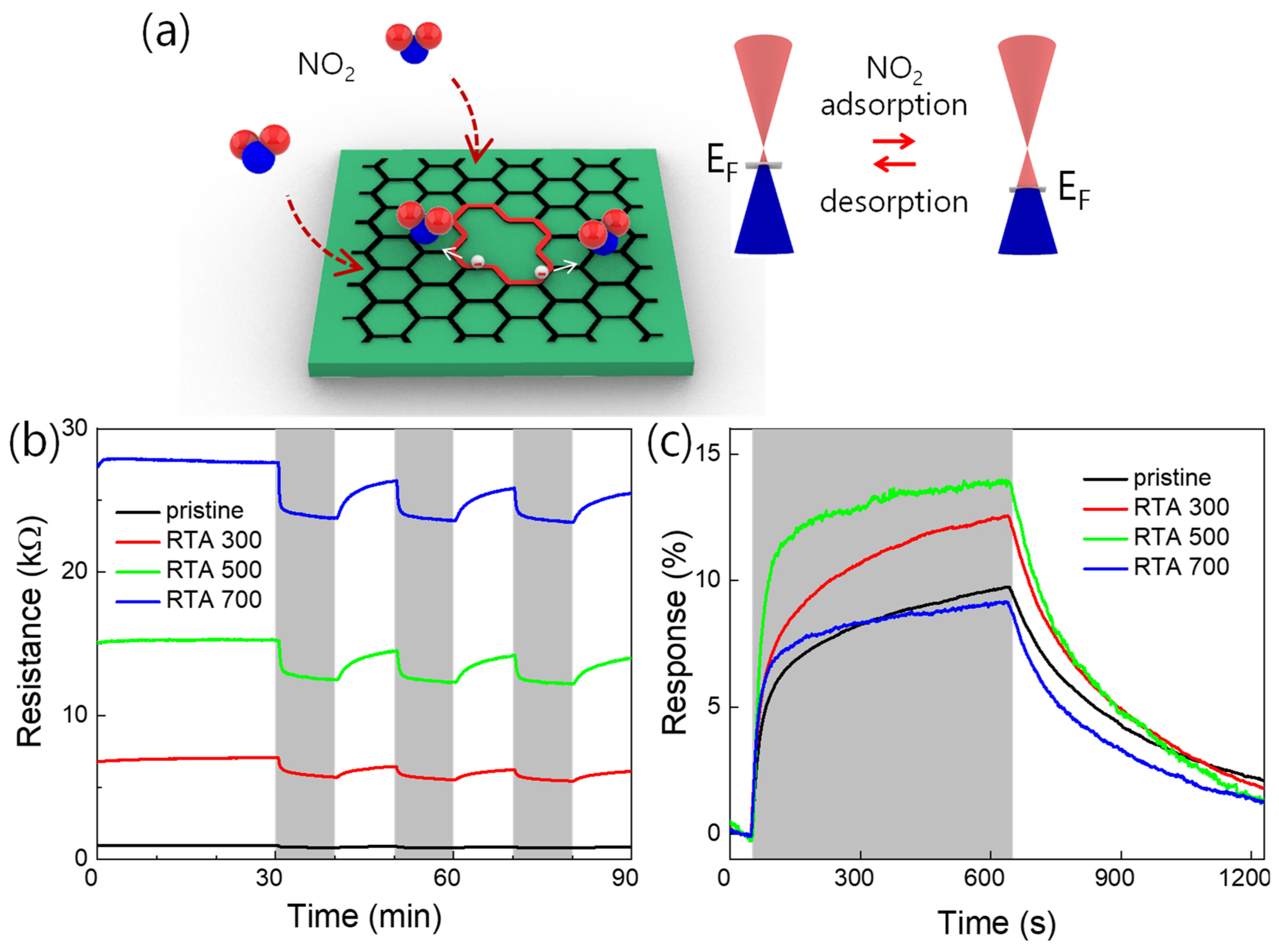 Materials 14 02347 g004